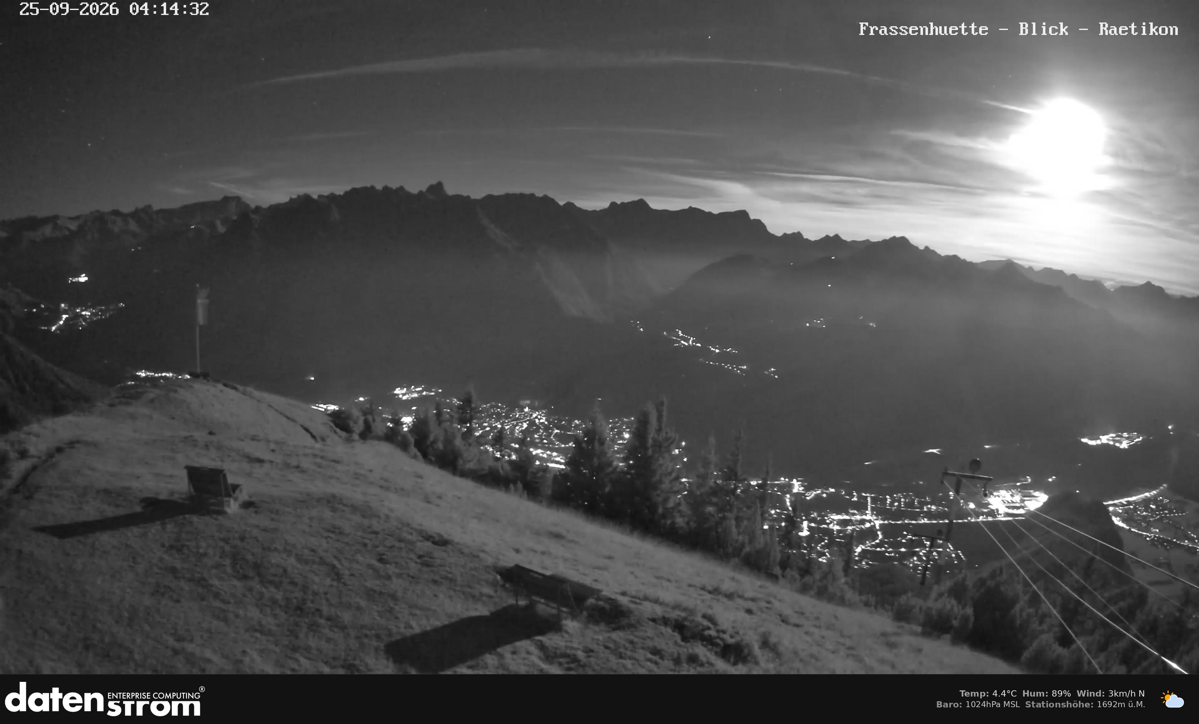Bludenz - Frassen Hütte, Rätikon