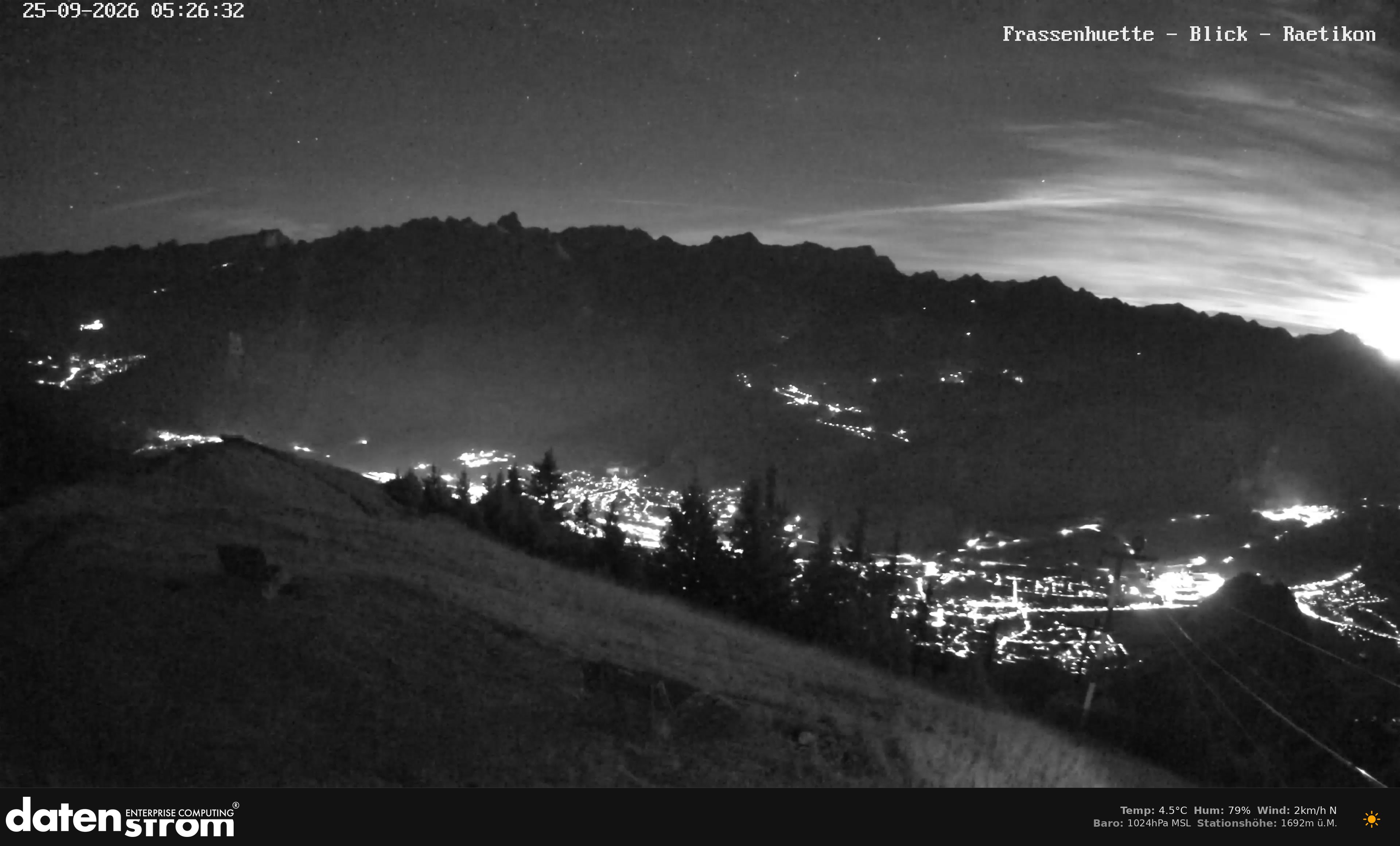Bludenz - Frassen Hütte, Rätikon