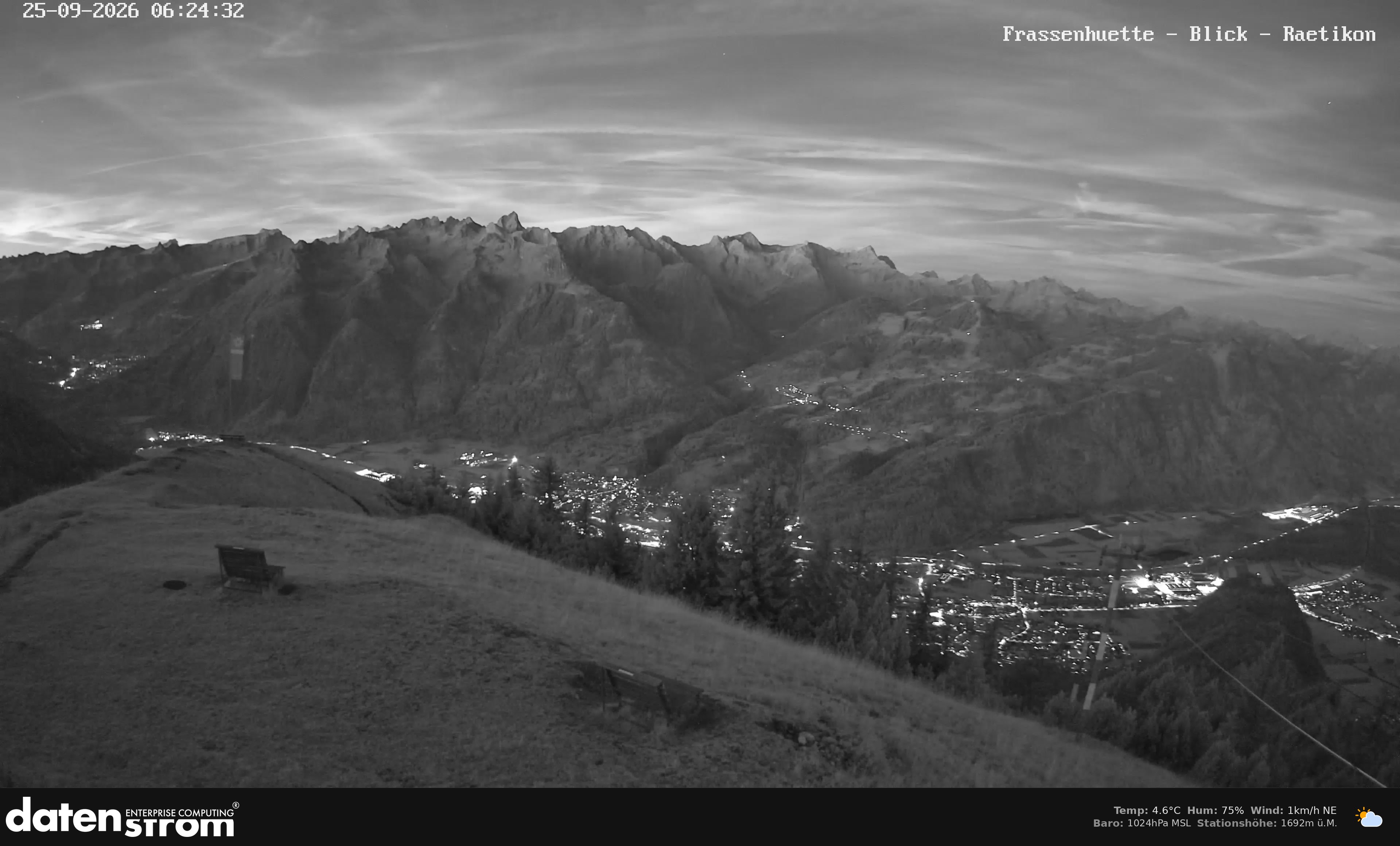 Bludenz - Frassen Hütte, Rätikon