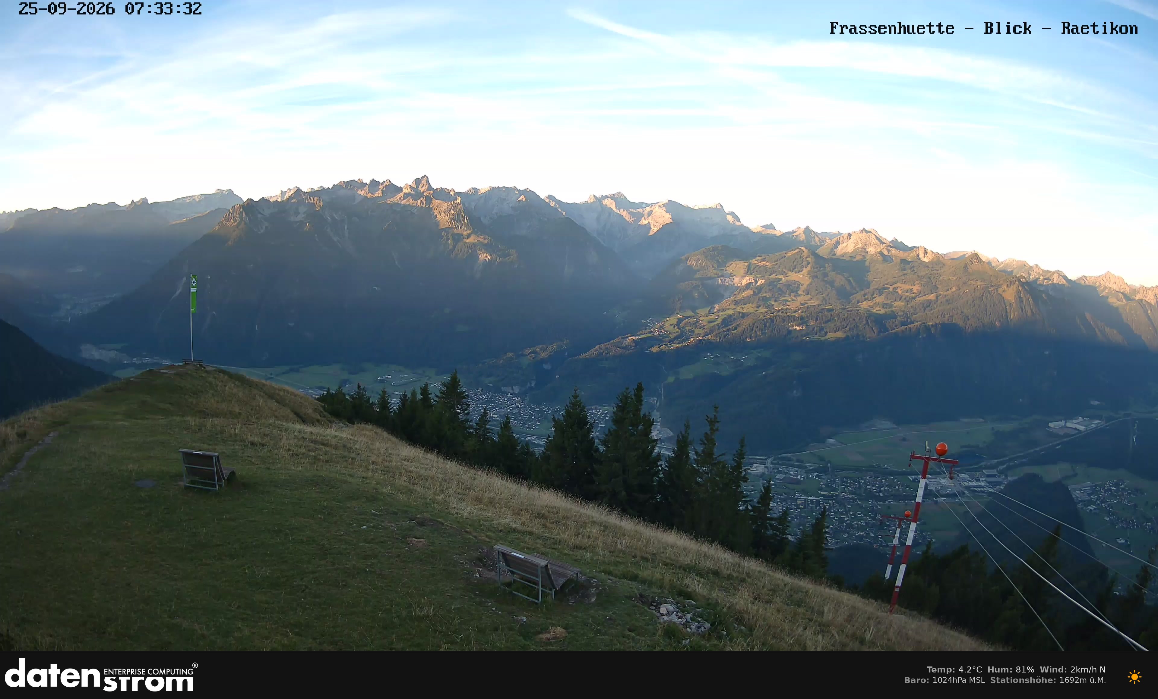 Bludenz - Frassen Hütte, Rätikon