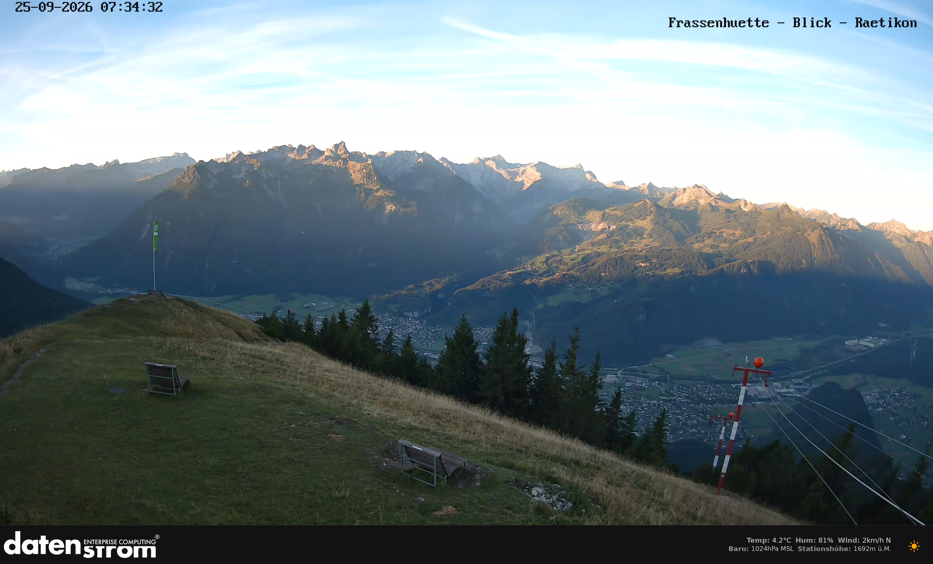 Bludenz - Frassen Hütte, Rätikon