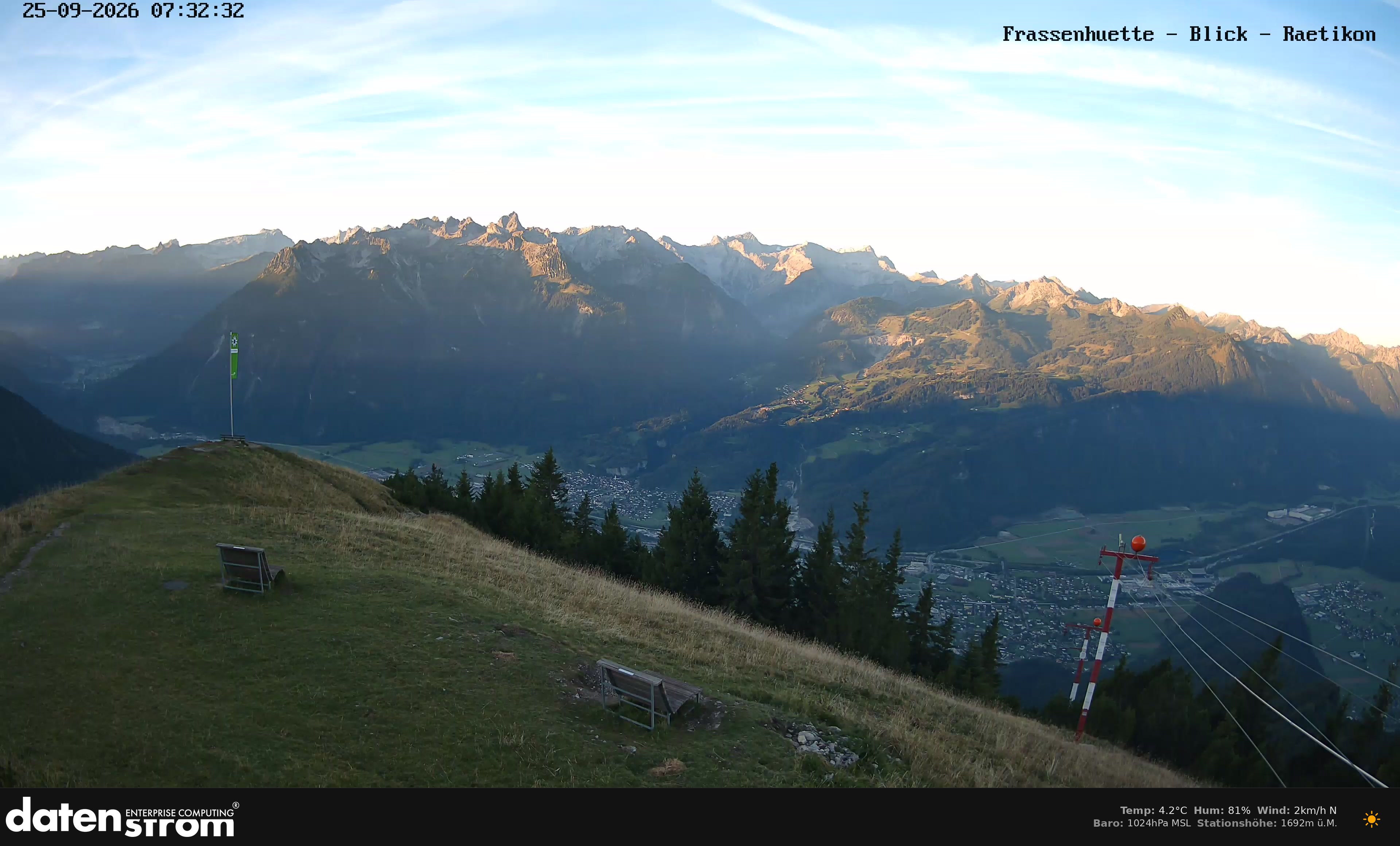 Bludenz - Frassen Hütte, Rätikon