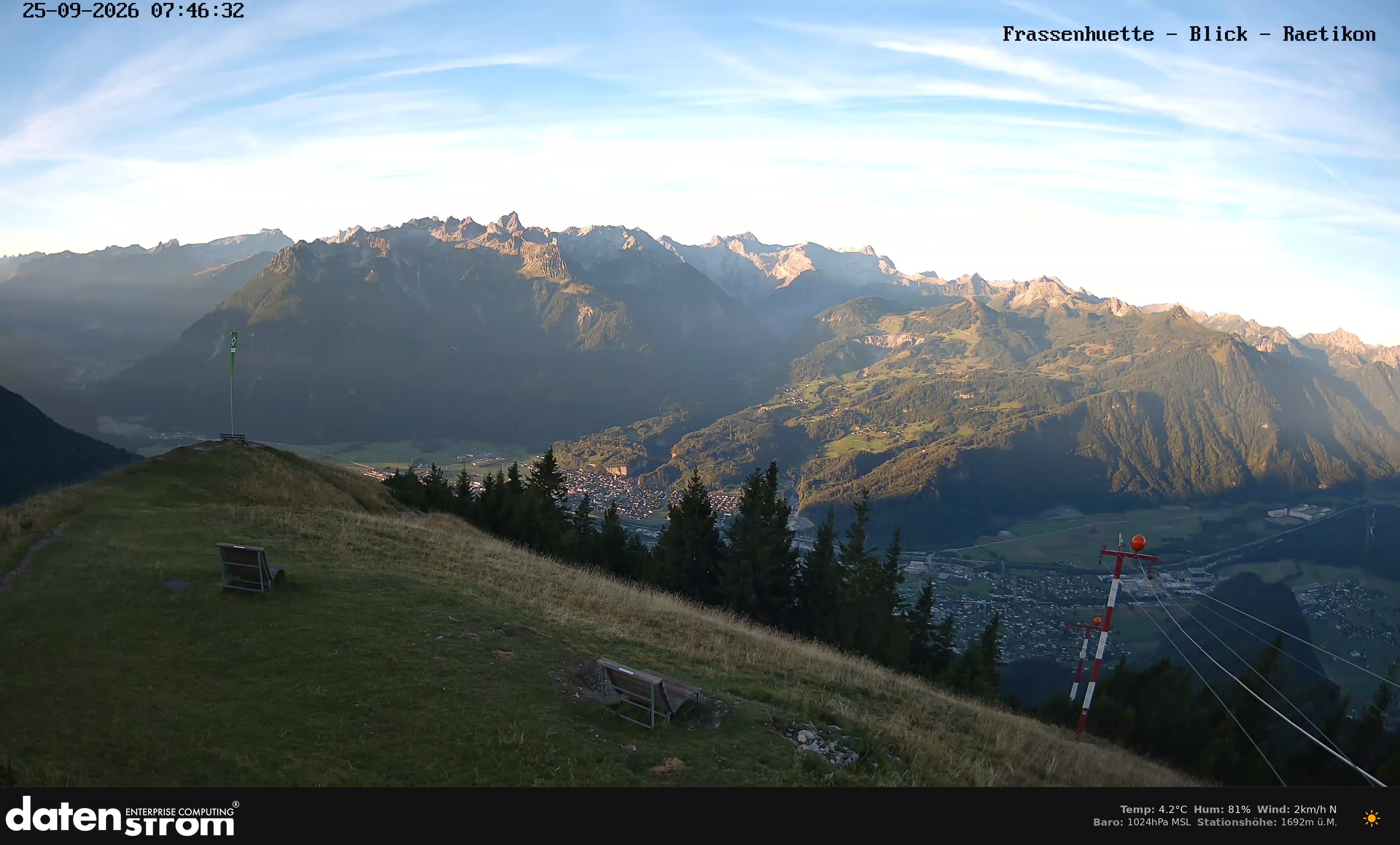 Bludenz - Frassen Hütte, Rätikon