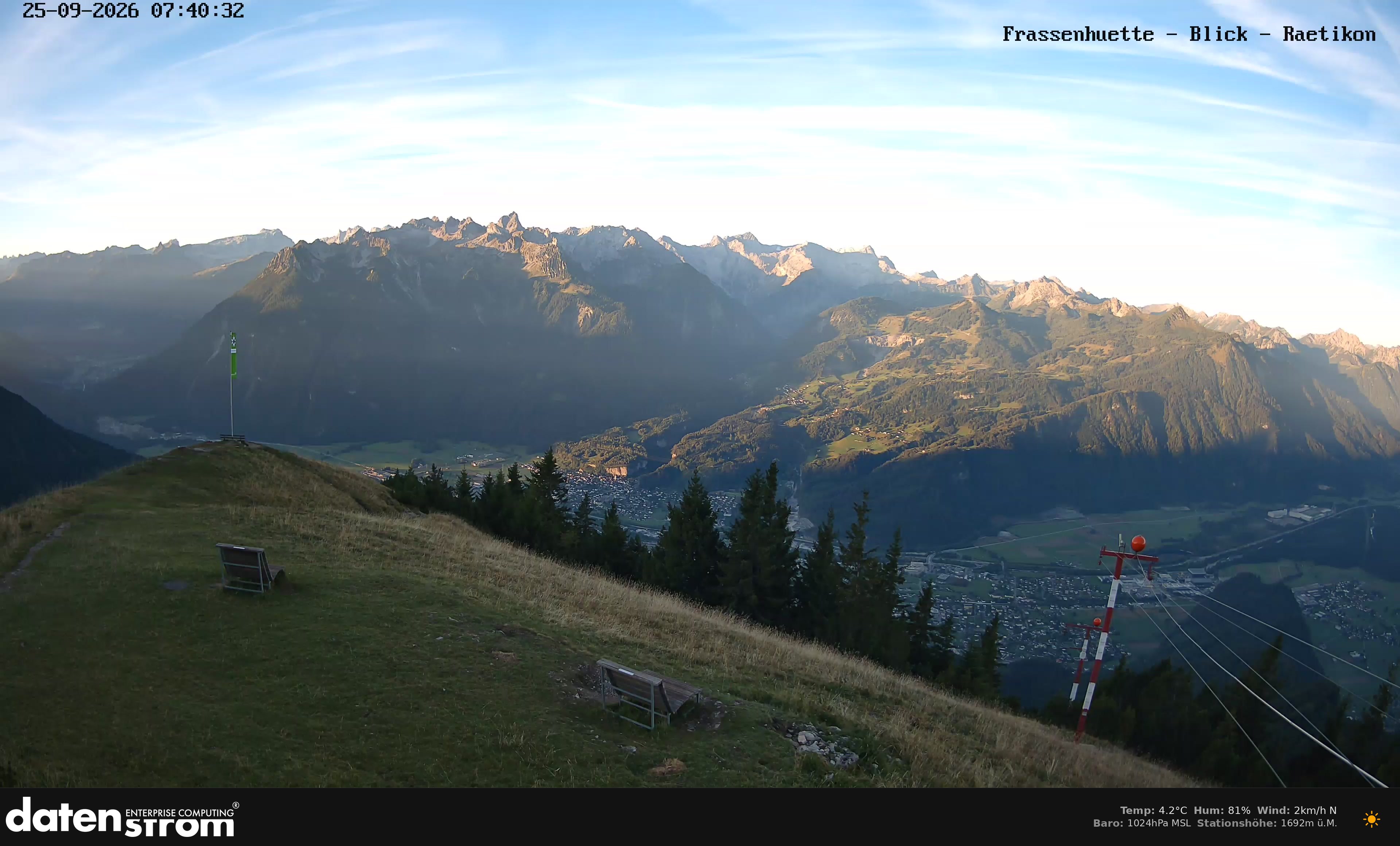 Bludenz - Frassen Hütte, Rätikon