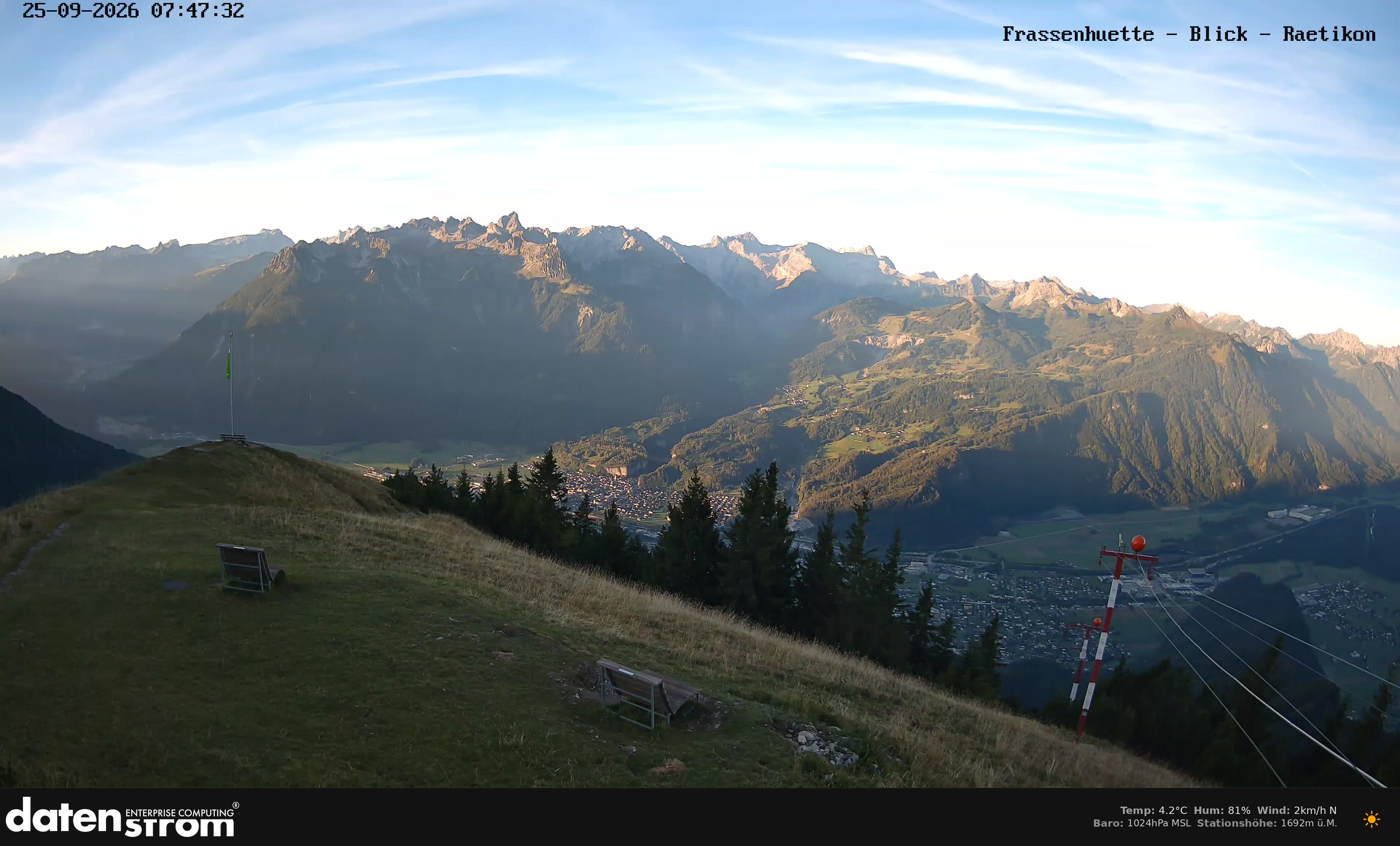 Bludenz - Frassen Hütte, Rätikon
