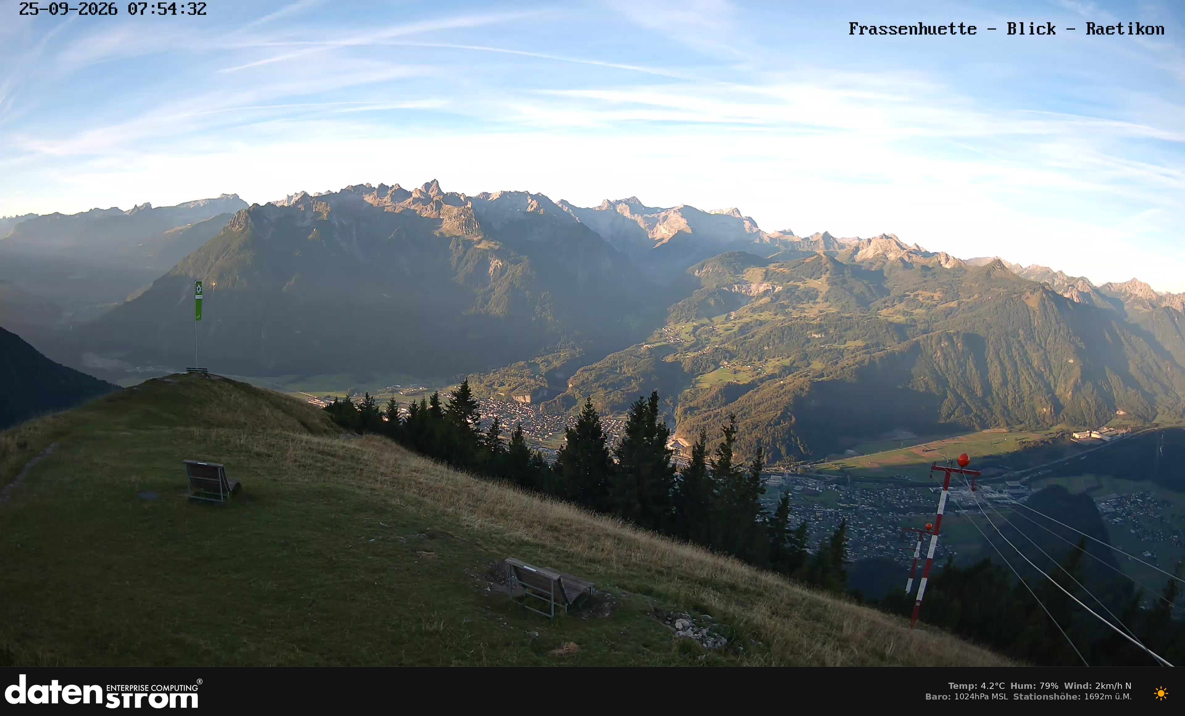 Bludenz - Frassen Hütte, Rätikon
