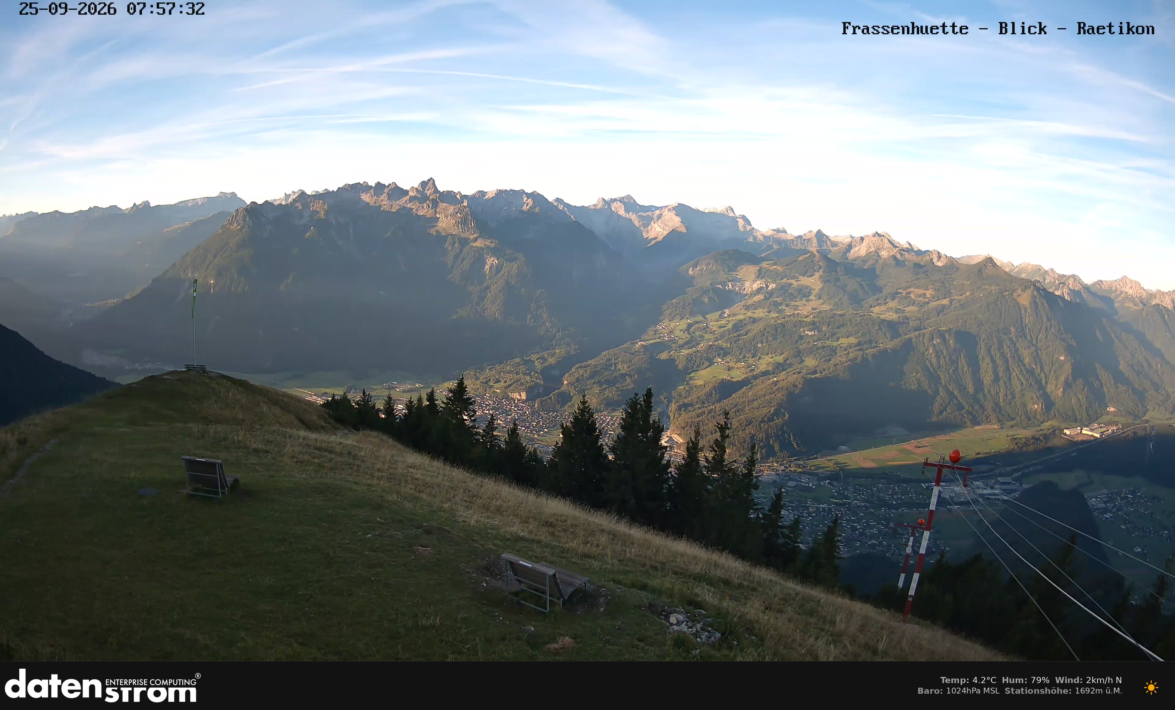 Bludenz - Frassen Hütte, Rätikon