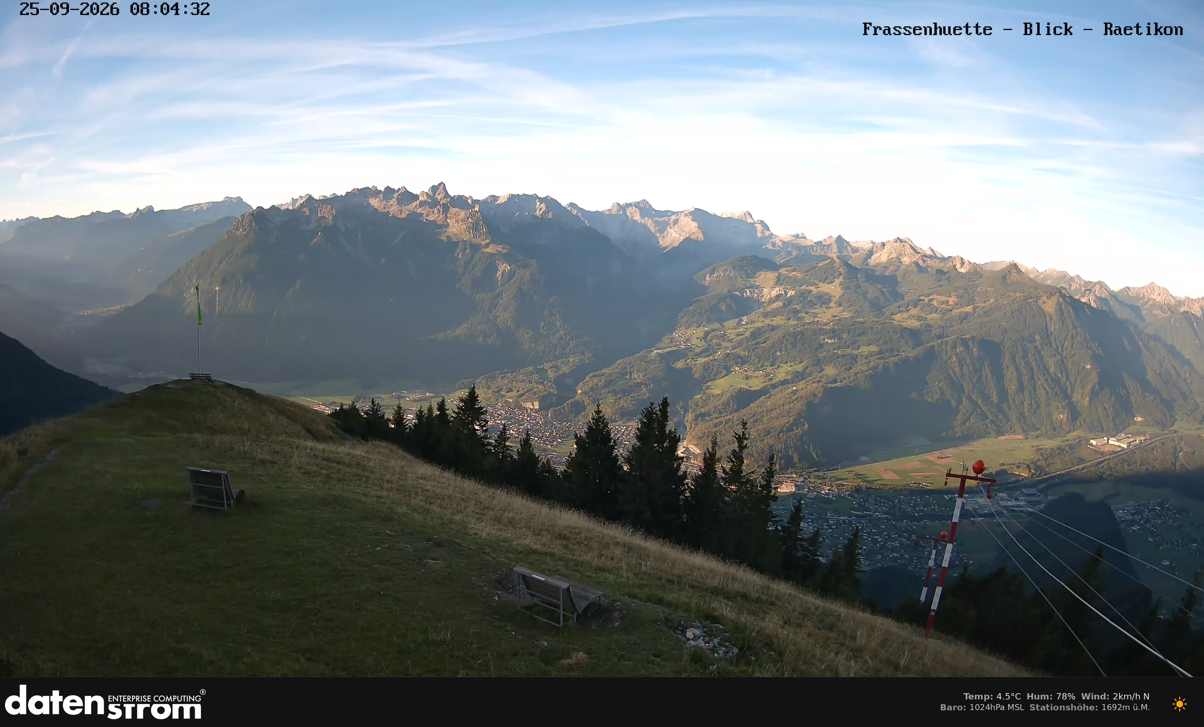 Bludenz - Frassen Hütte, Rätikon