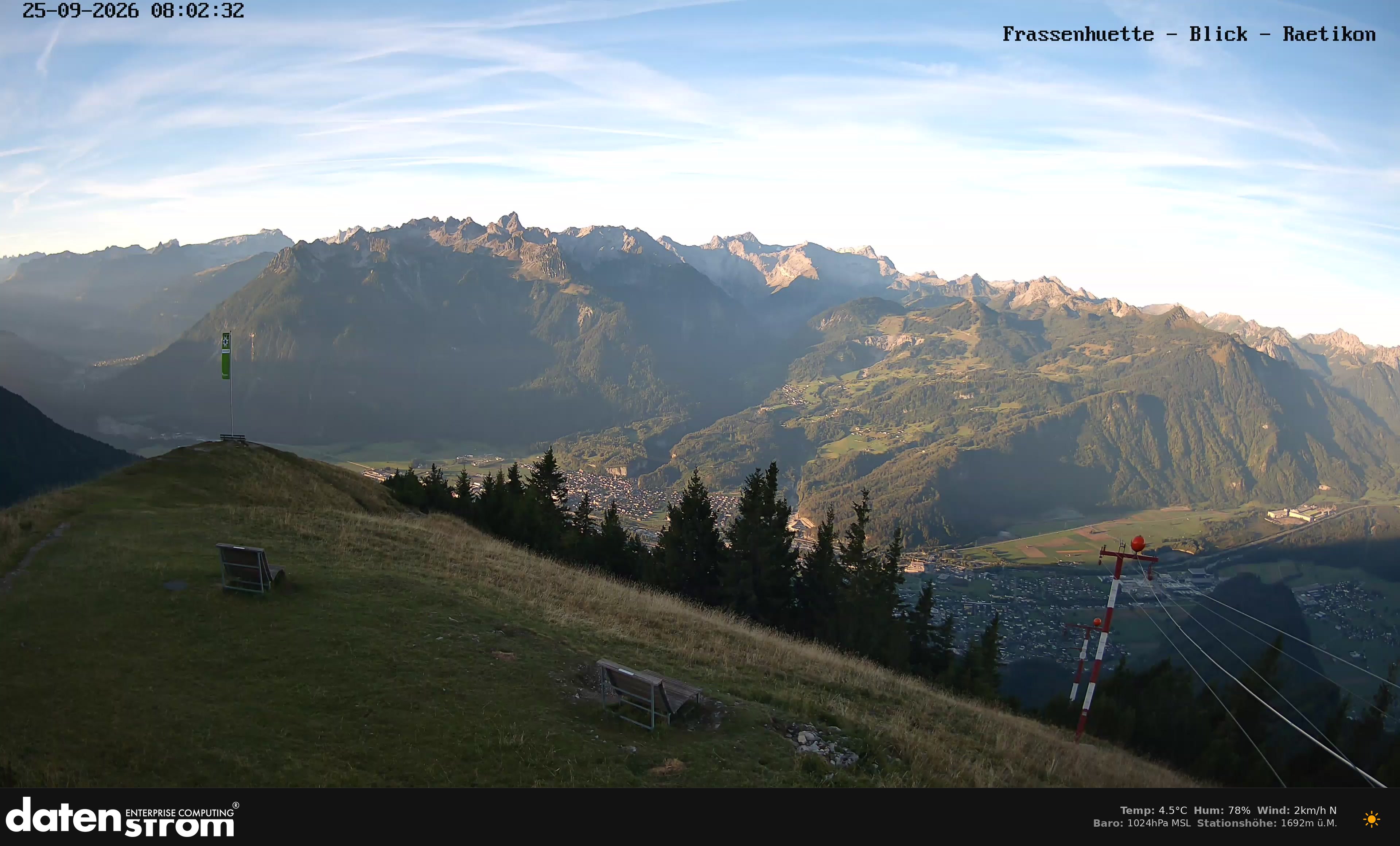 Bludenz - Frassen Hütte, Rätikon