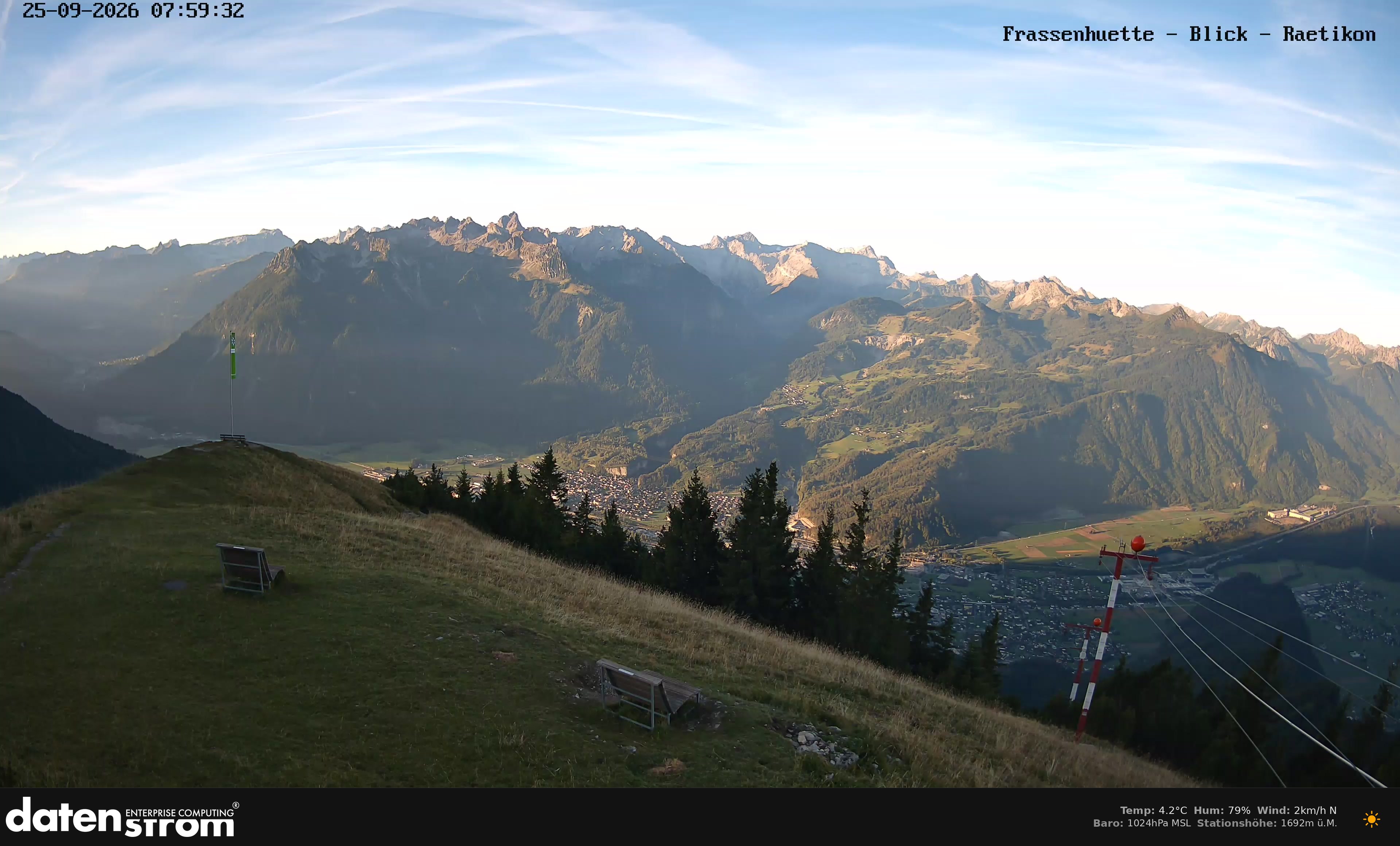 Bludenz - Frassen Hütte, Rätikon