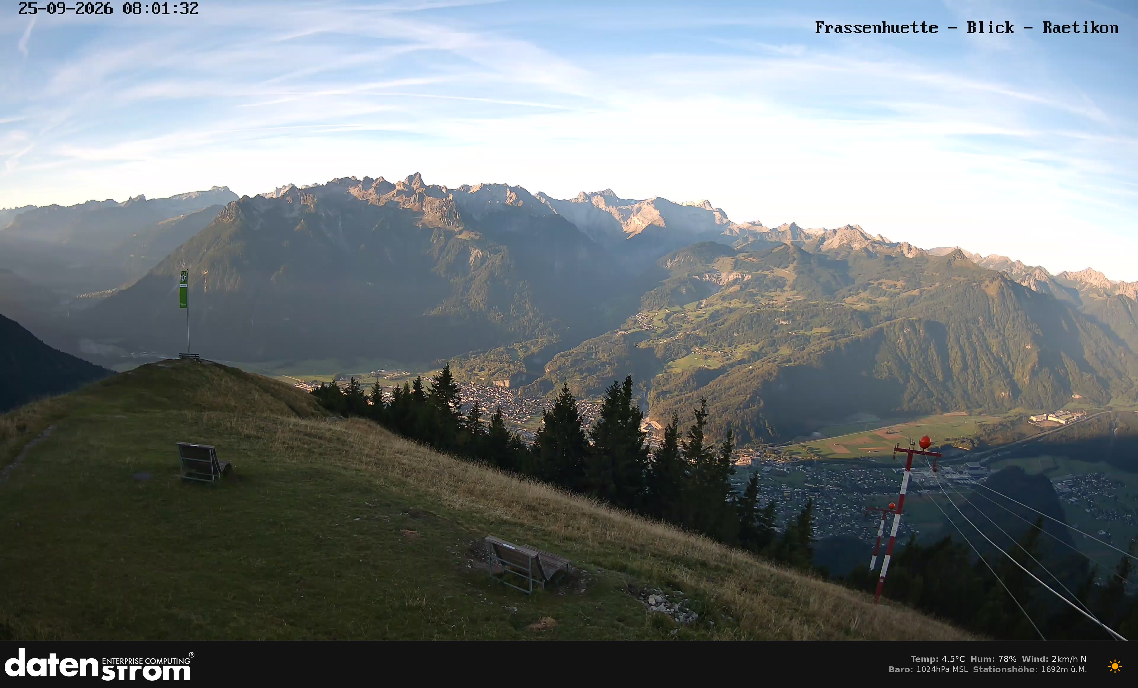 Bludenz - Frassen Hütte, Rätikon
