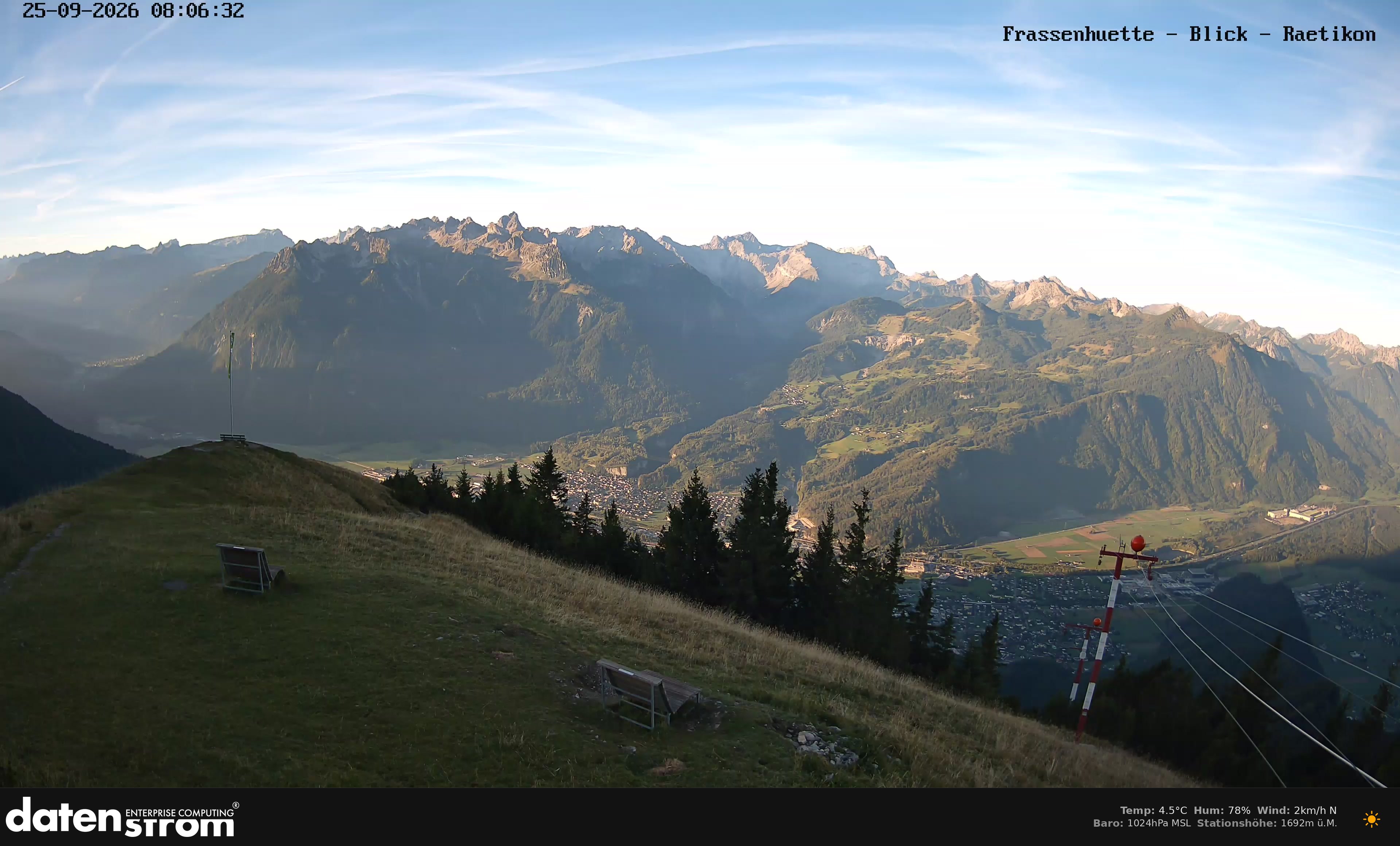 Bludenz - Frassen Hütte, Rätikon