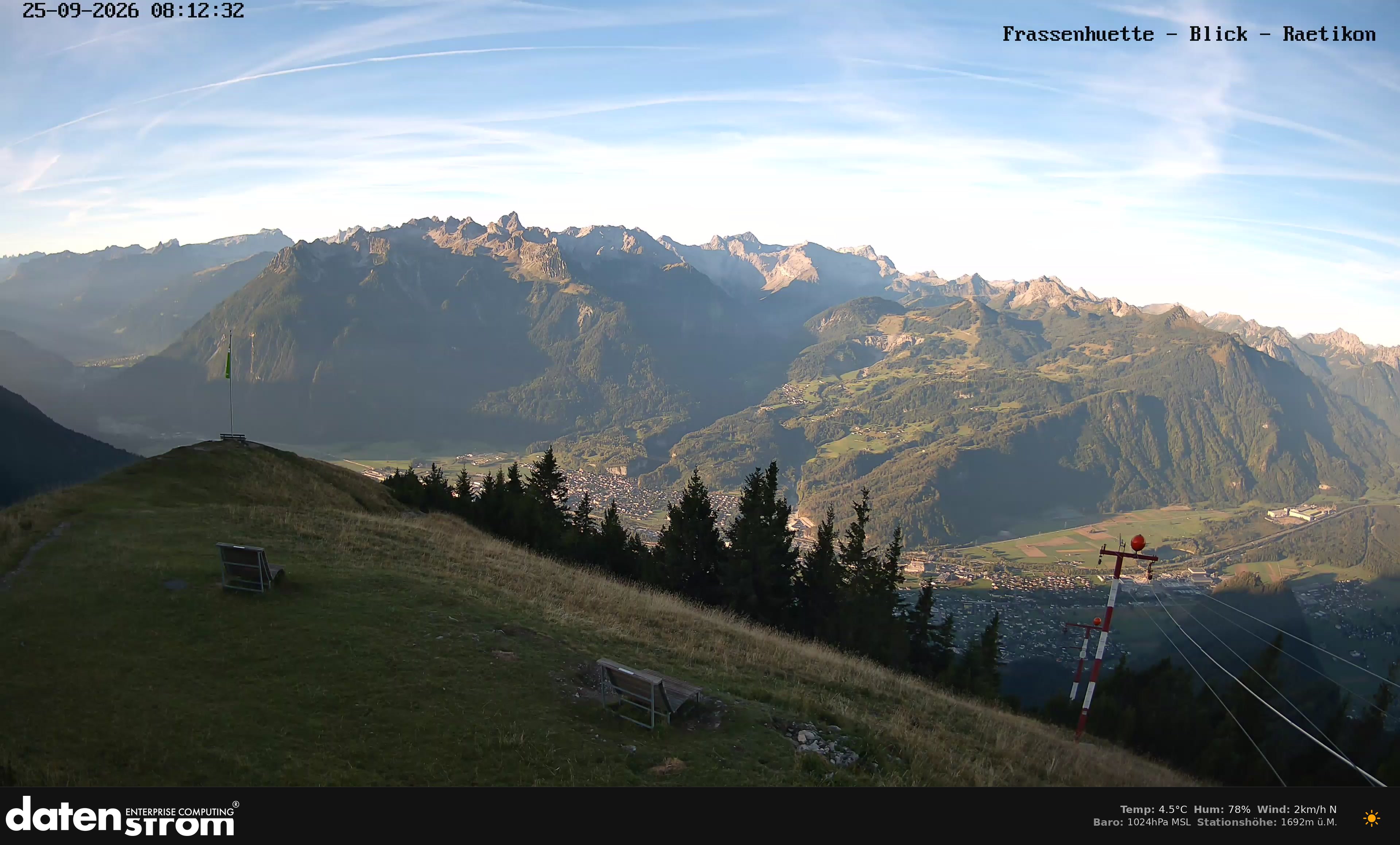 Bludenz - Frassen Hütte, Rätikon