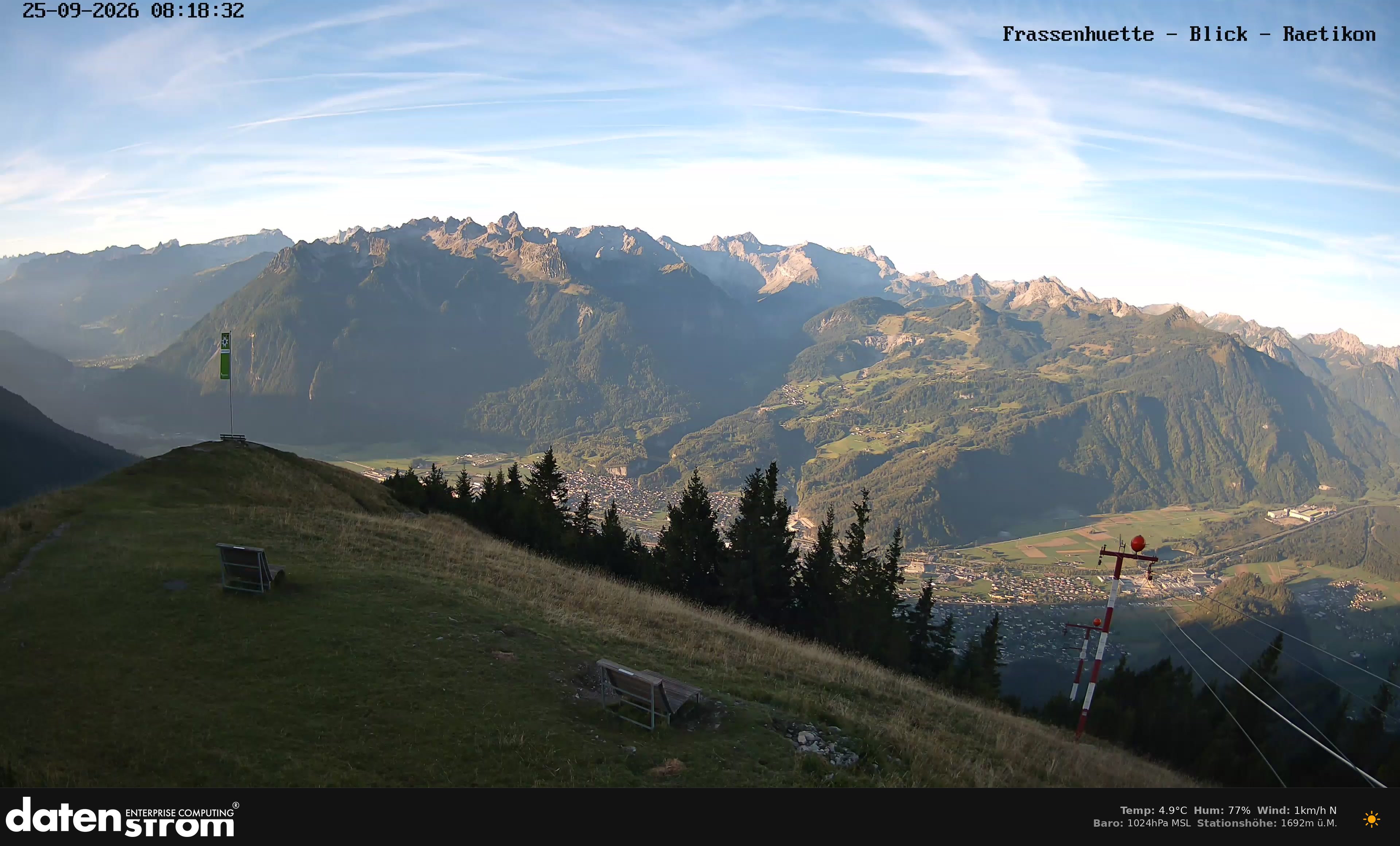 Bludenz - Frassen Hütte, Rätikon