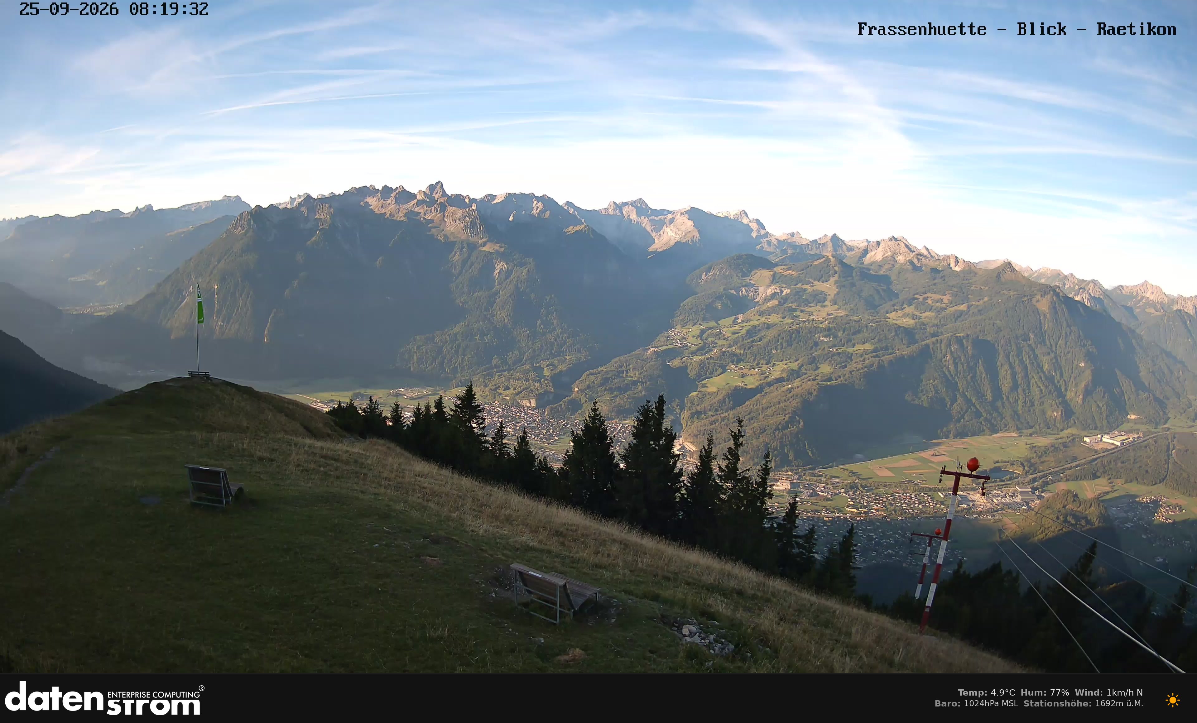 Bludenz - Frassen Hütte, Rätikon