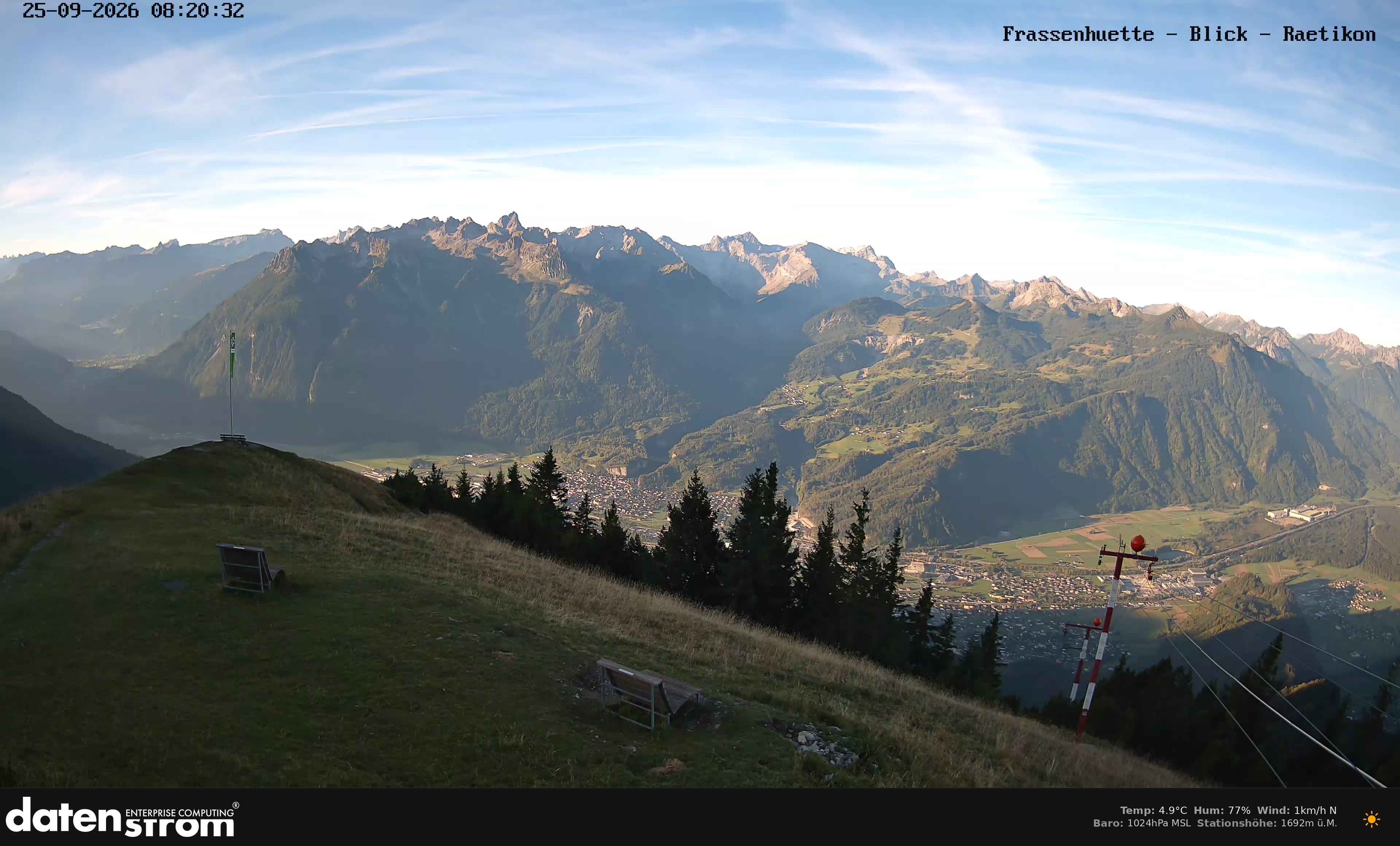 Bludenz - Frassen Hütte, Rätikon
