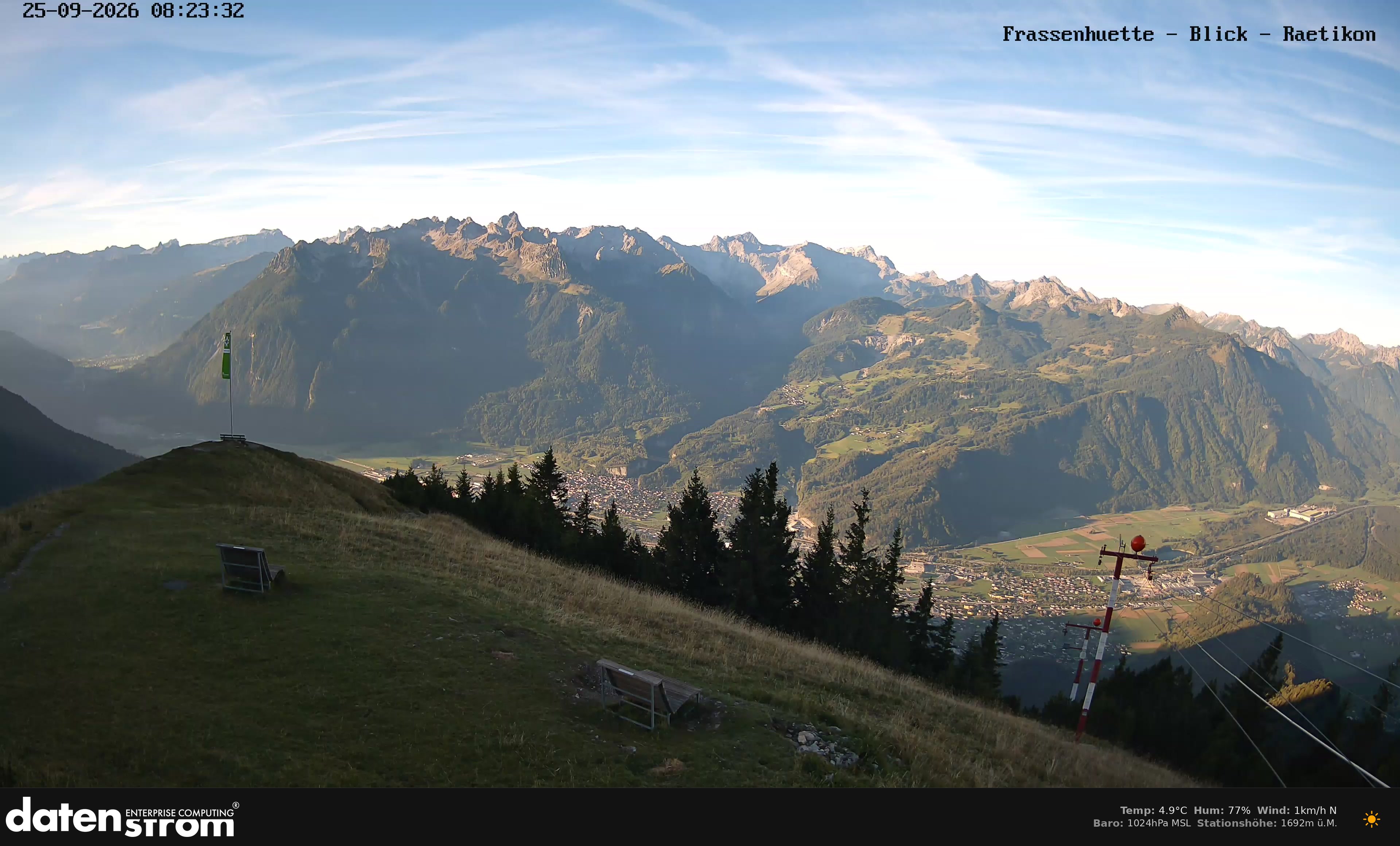 Bludenz - Frassen Hütte, Rätikon