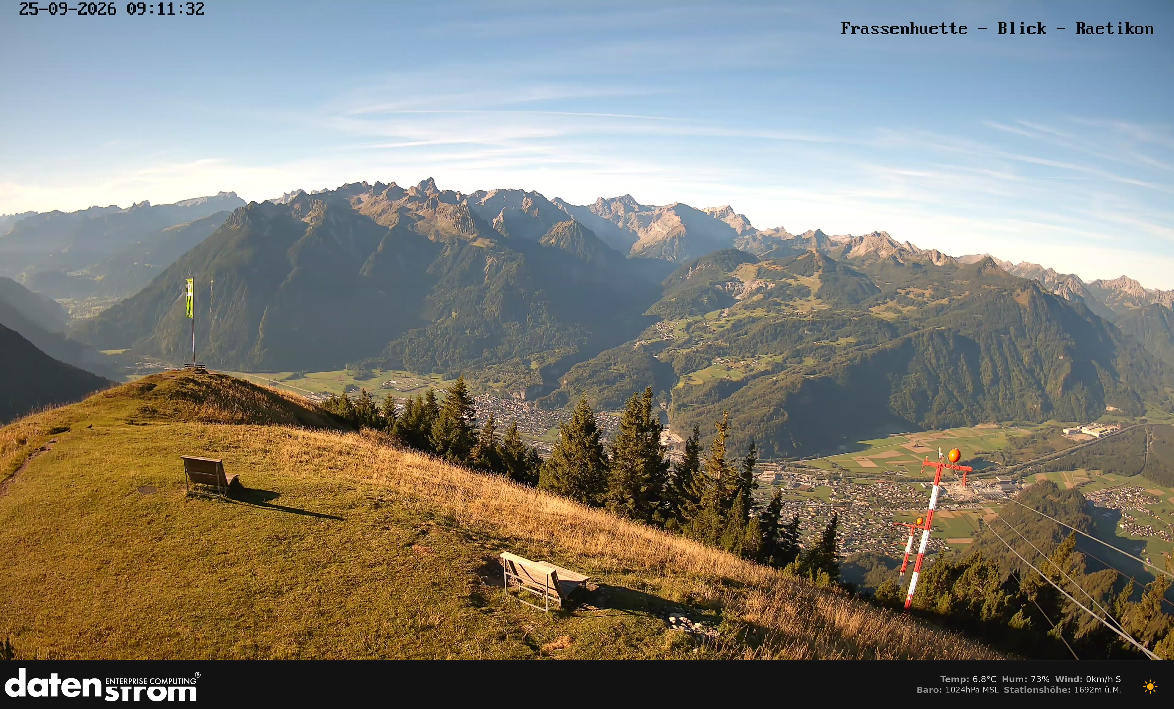 Bludenz - Frassen Hütte, Rätikon