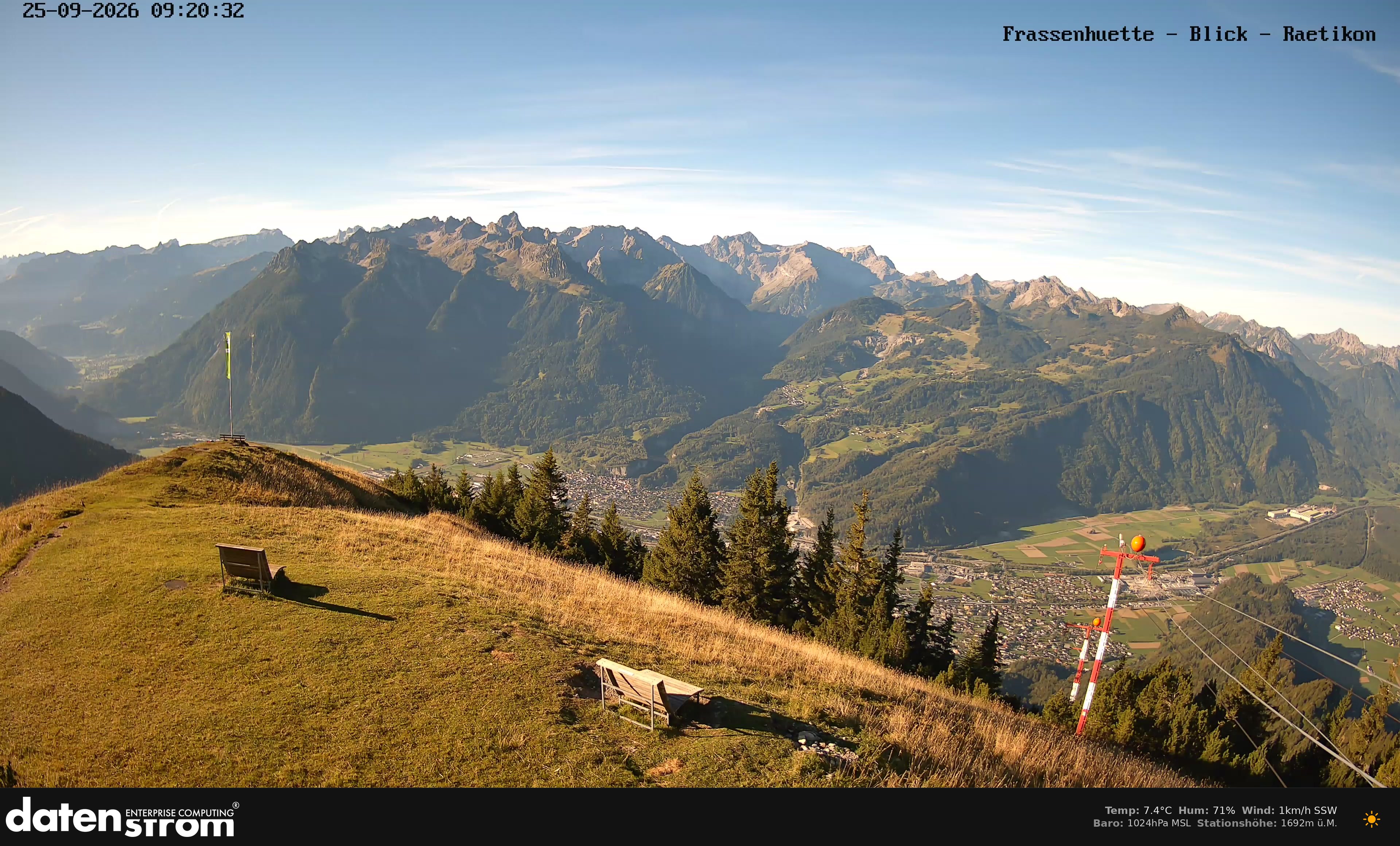 Bludenz - Frassen Hütte, Rätikon