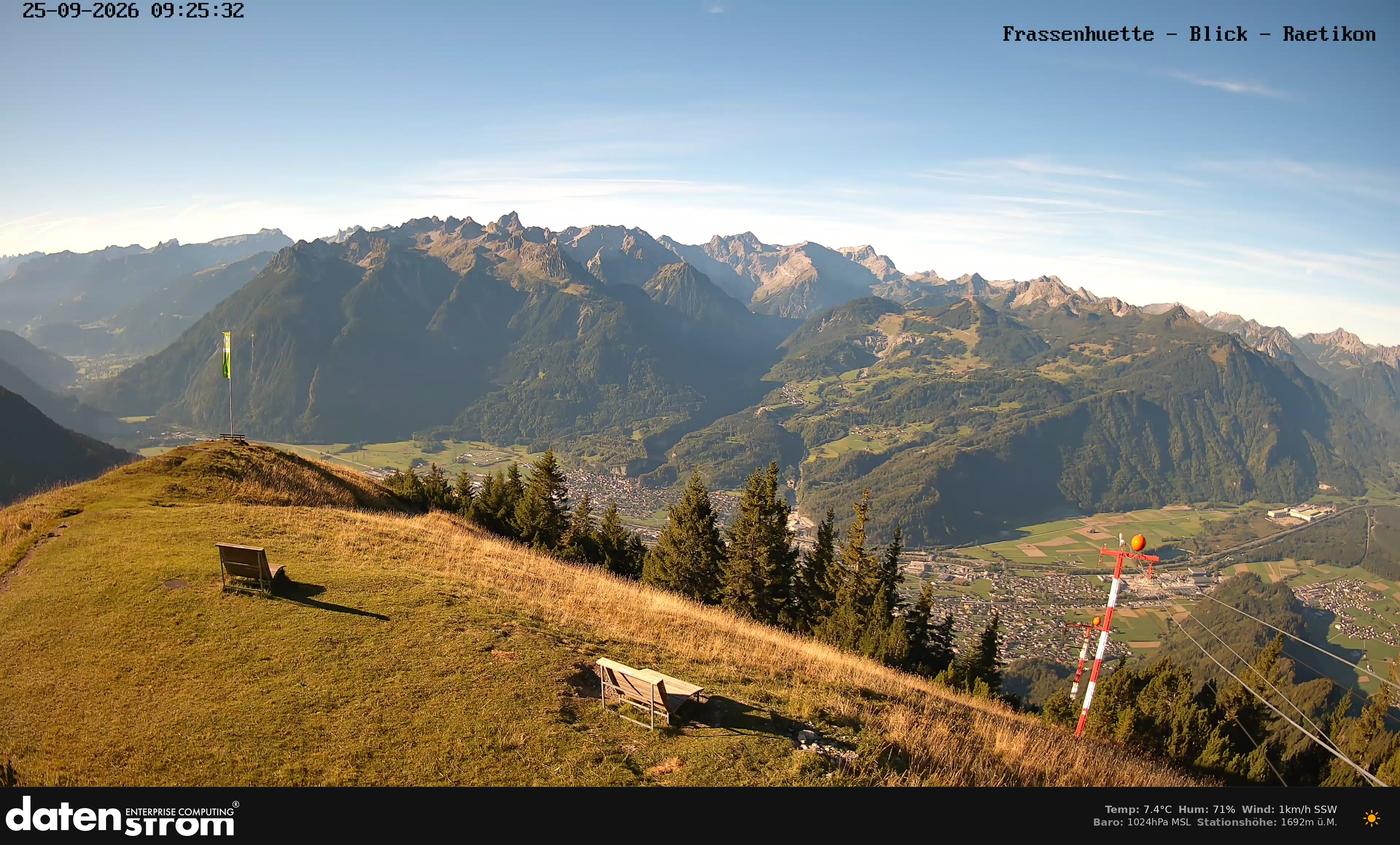 Bludenz - Frassen Hütte, Rätikon