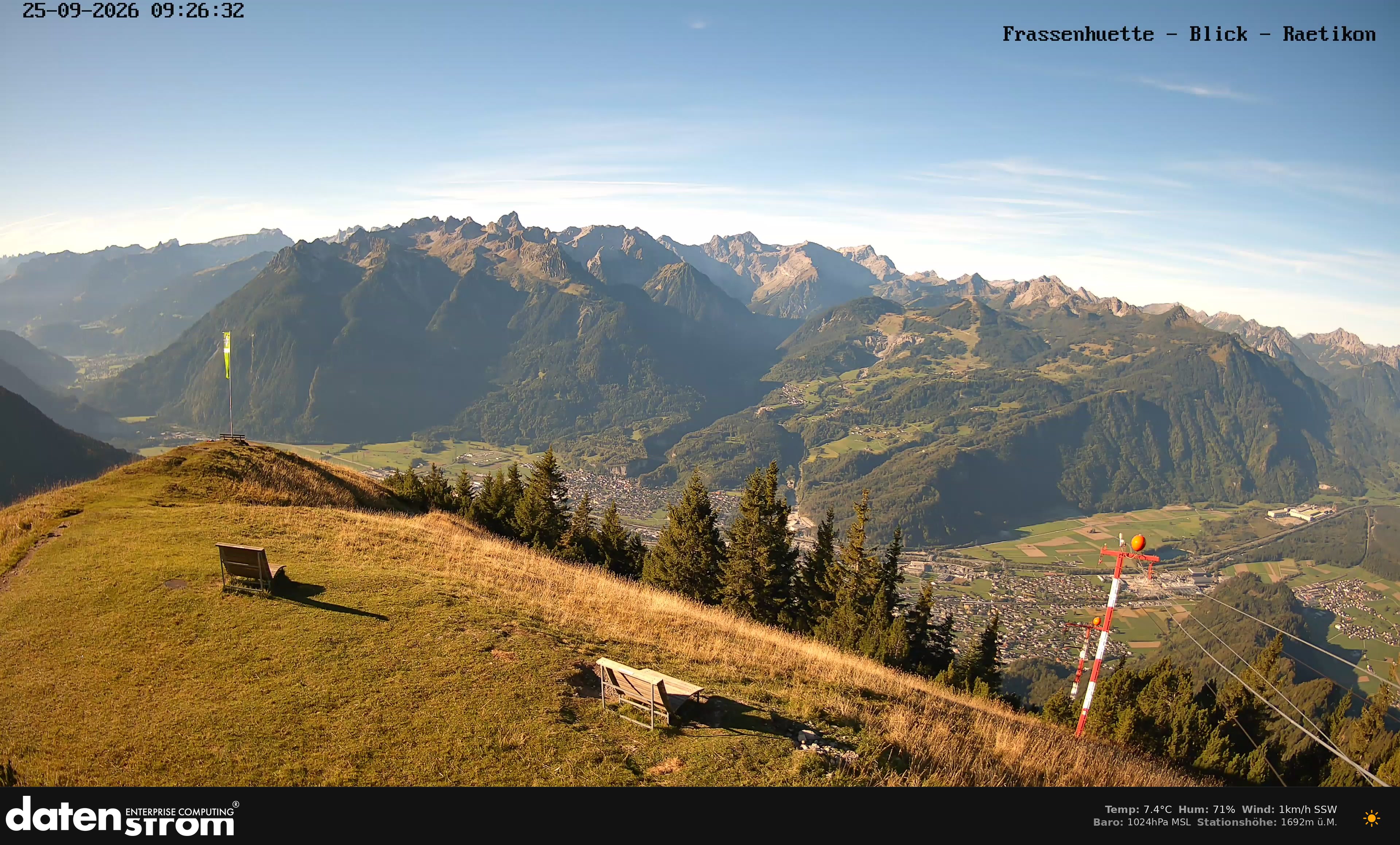 Bludenz - Frassen Hütte, Rätikon