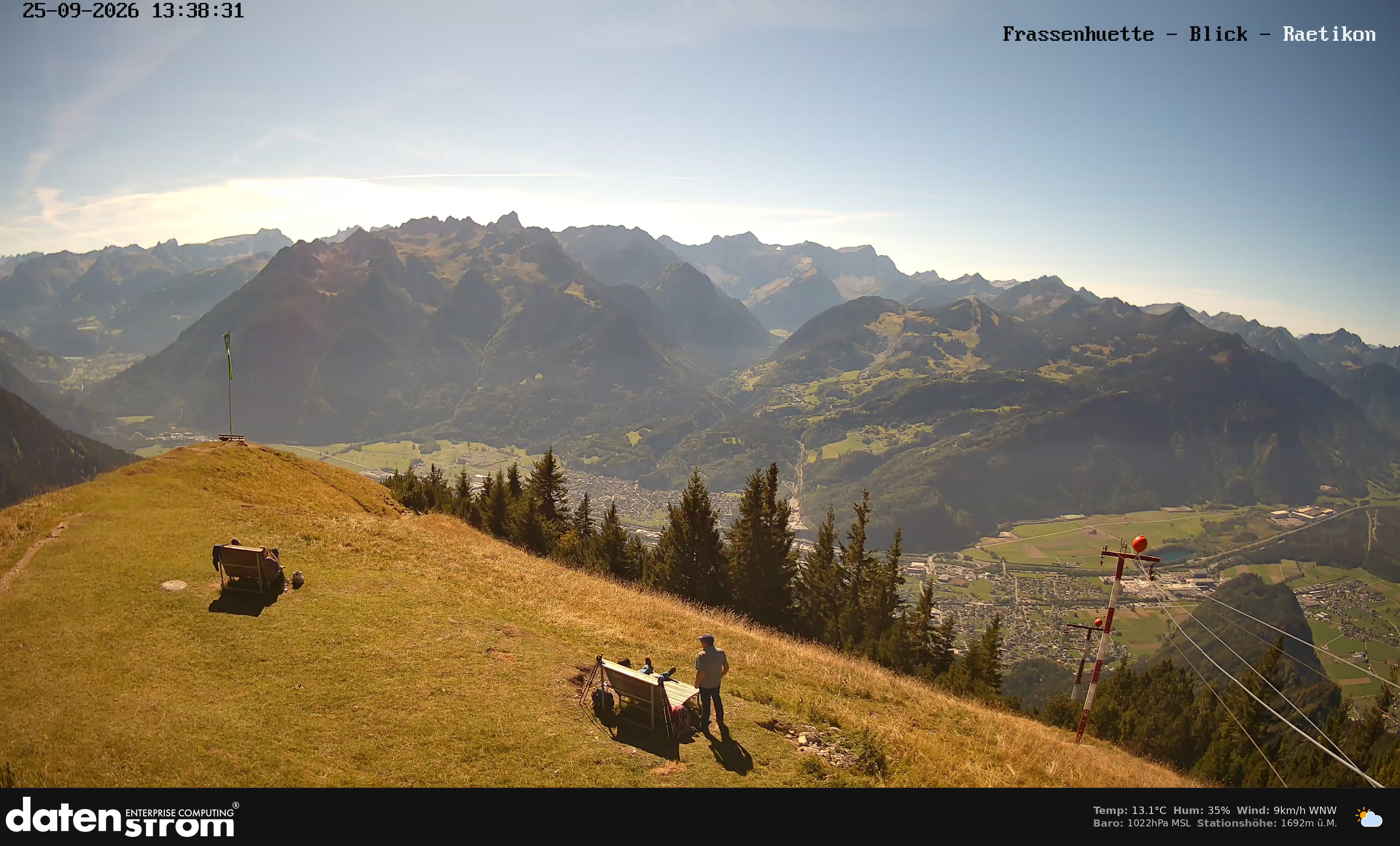Bludenz - Frassen Hütte, Rätikon