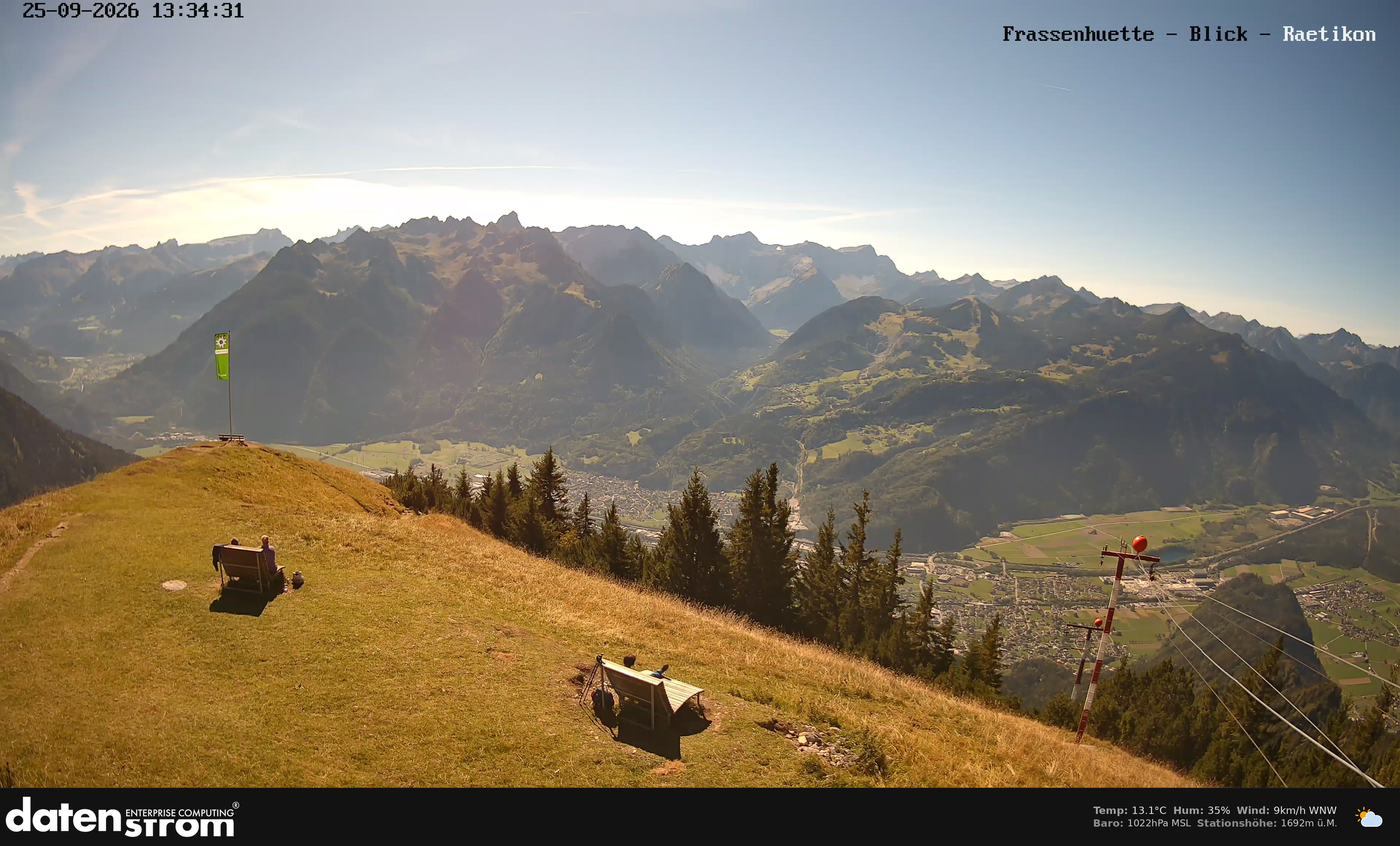 Bludenz - Frassen Hütte, Rätikon