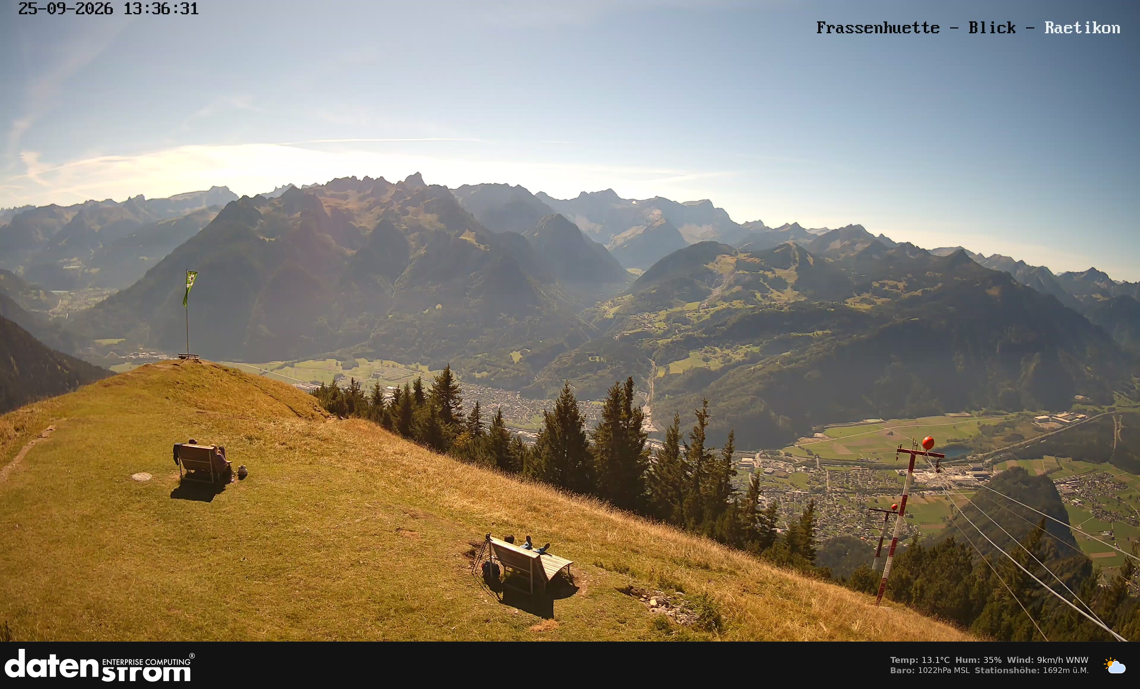 Bludenz - Frassen Hütte, Rätikon
