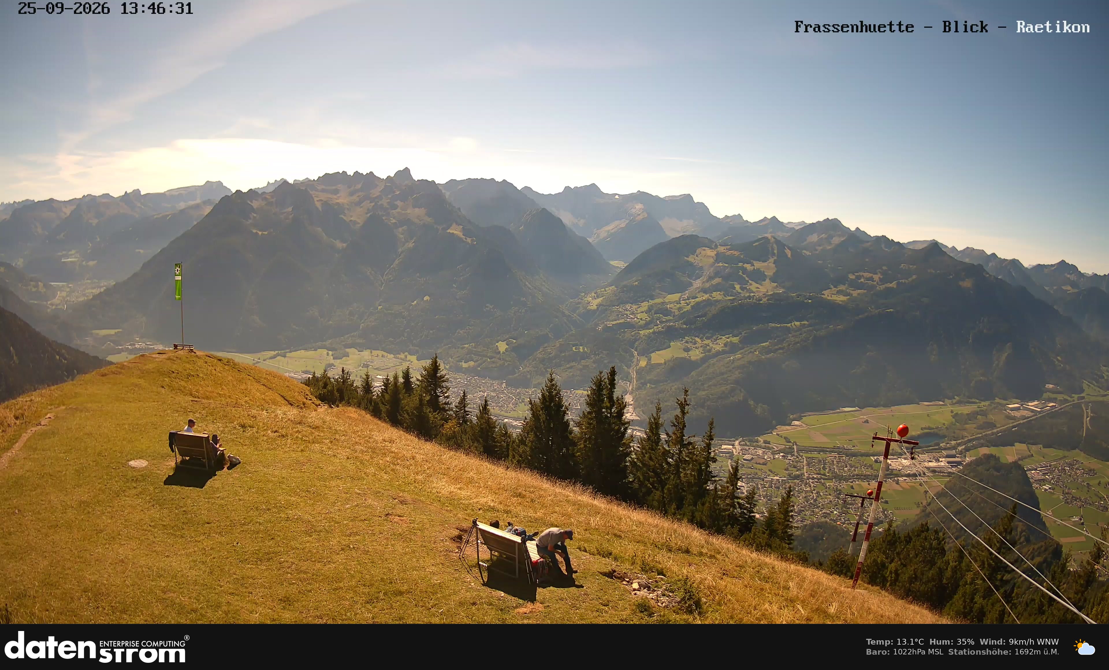 Bludenz - Frassen Hütte, Rätikon