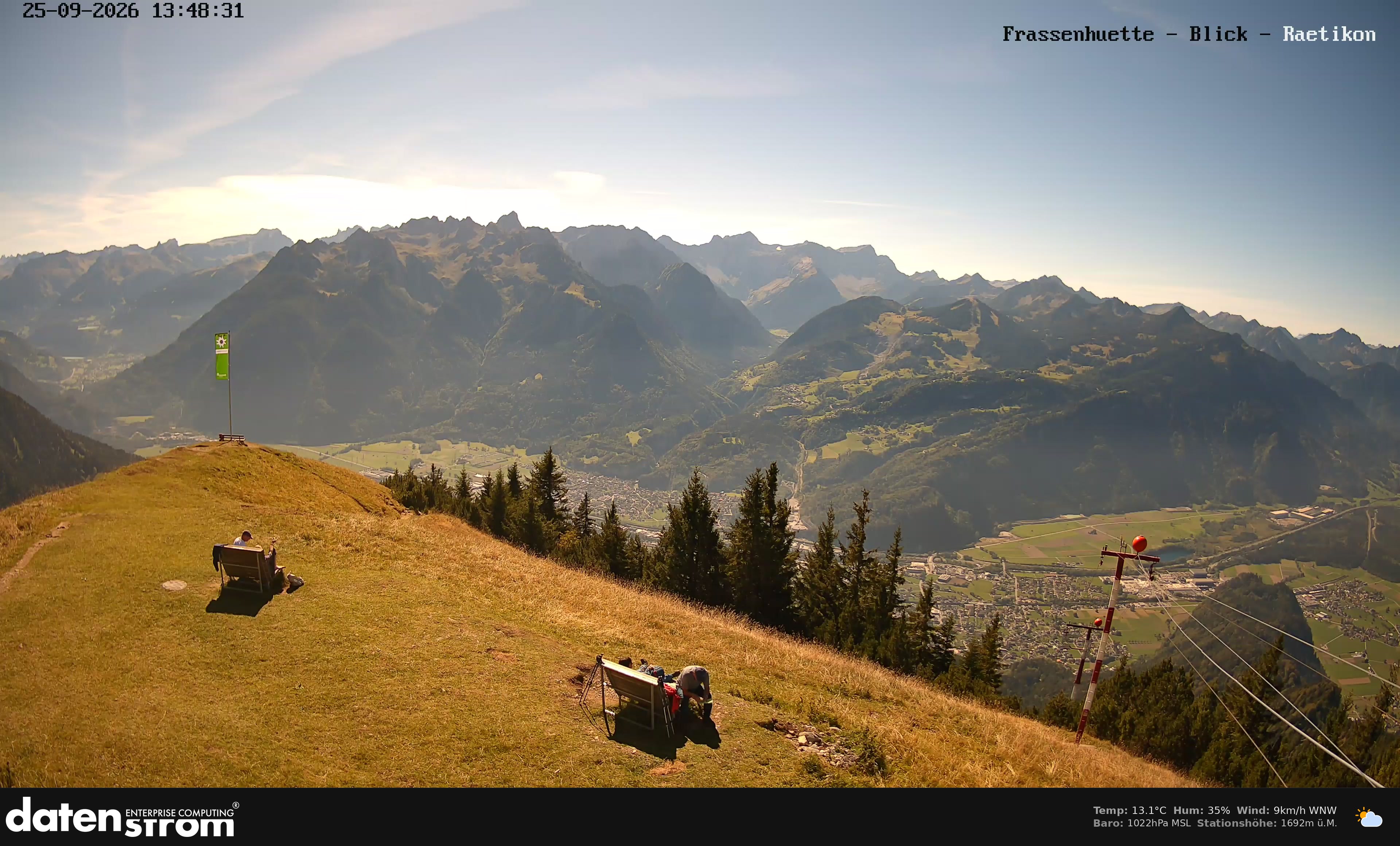 Bludenz - Frassen Hütte, Rätikon