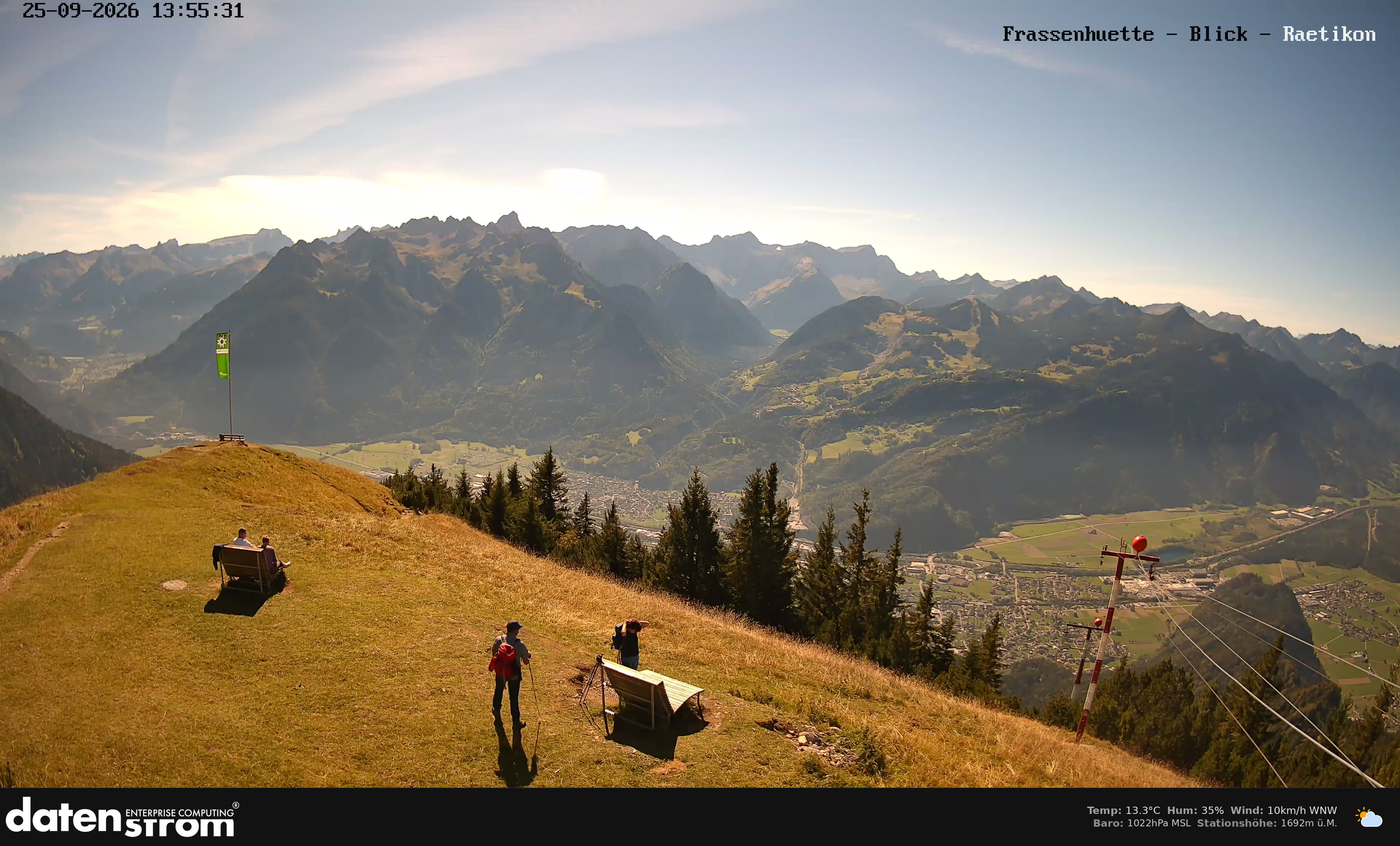 Bludenz - Frassen Hütte, Rätikon