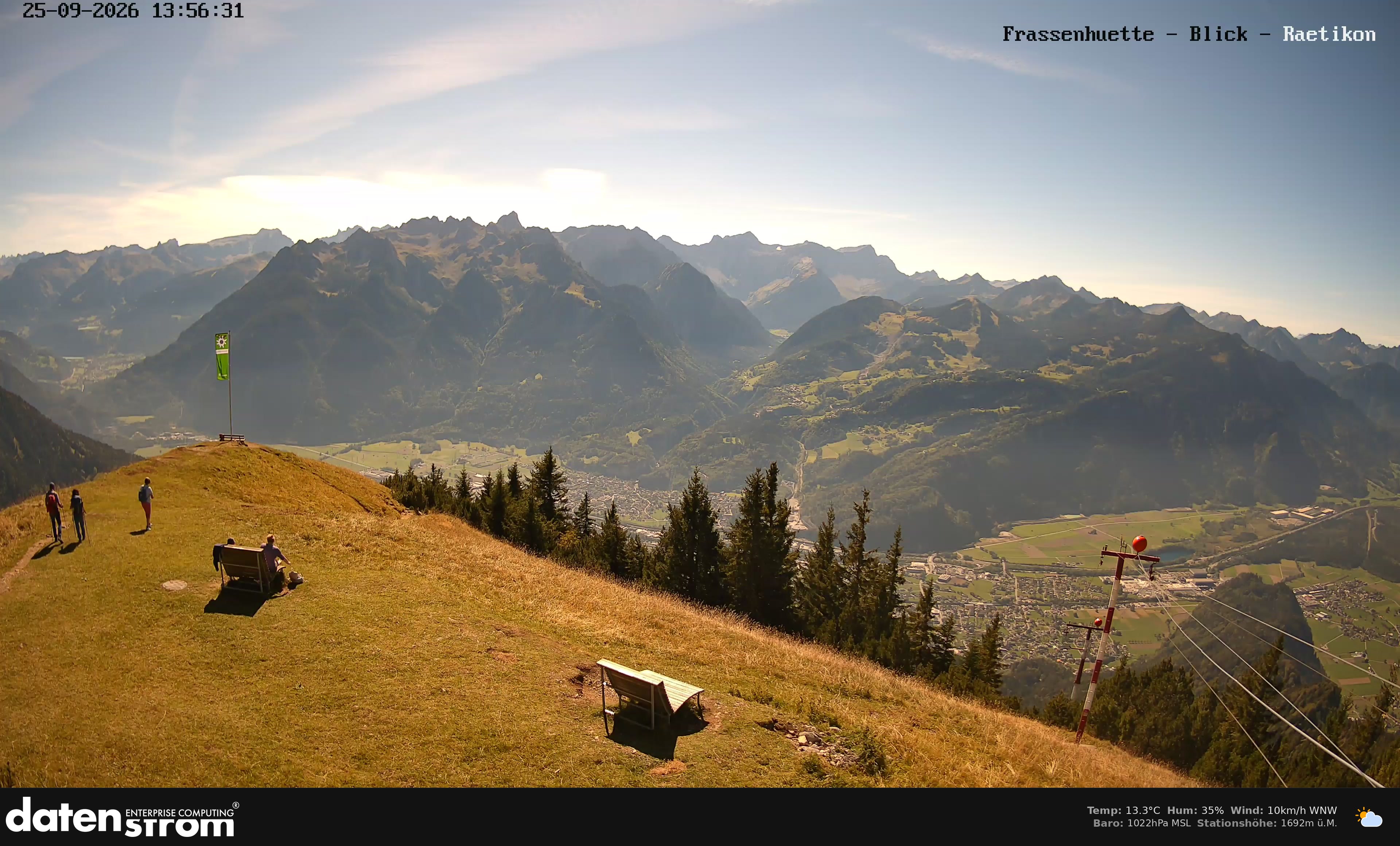 Bludenz - Frassen Hütte, Rätikon