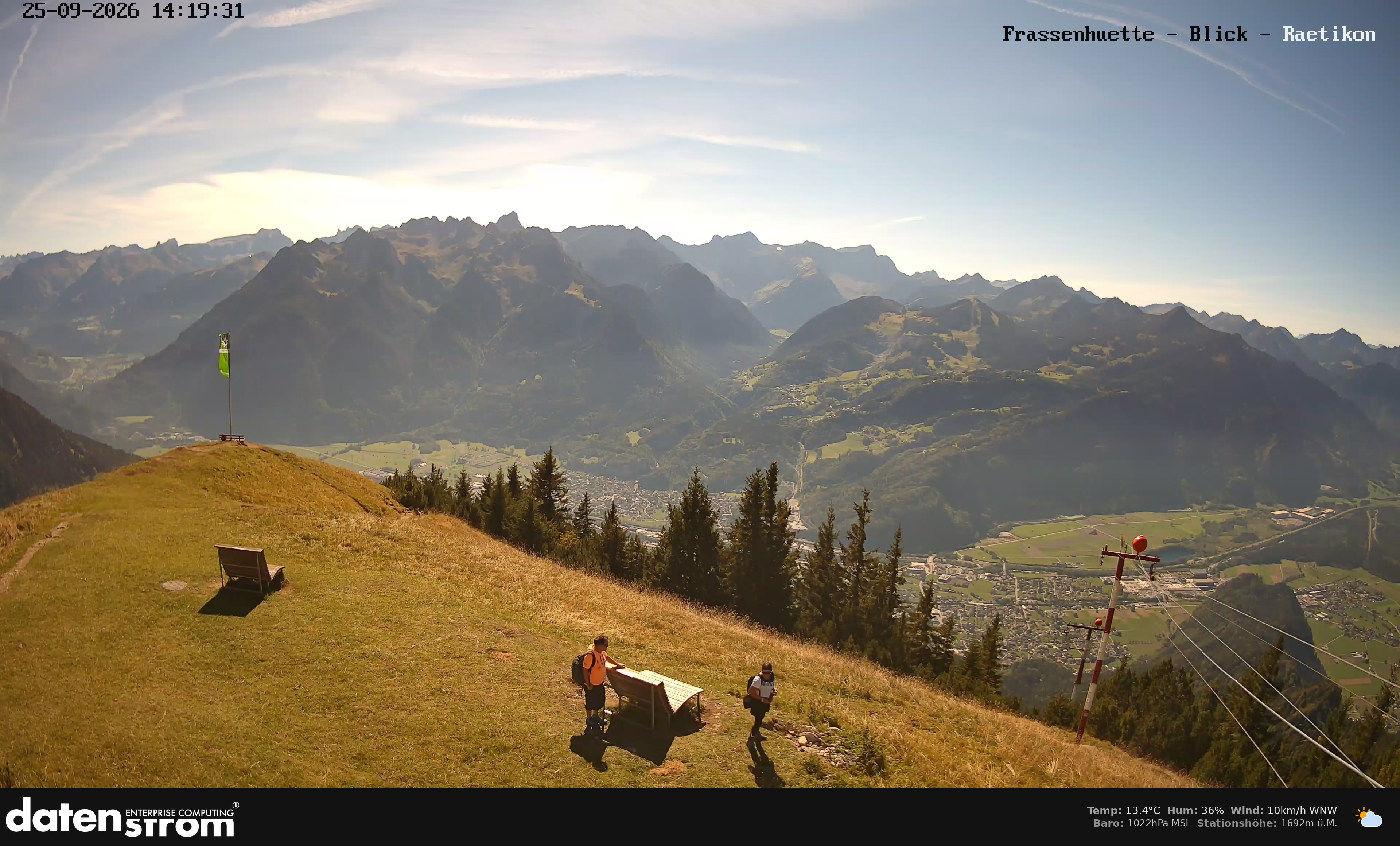 Bludenz - Frassen Hütte, Rätikon