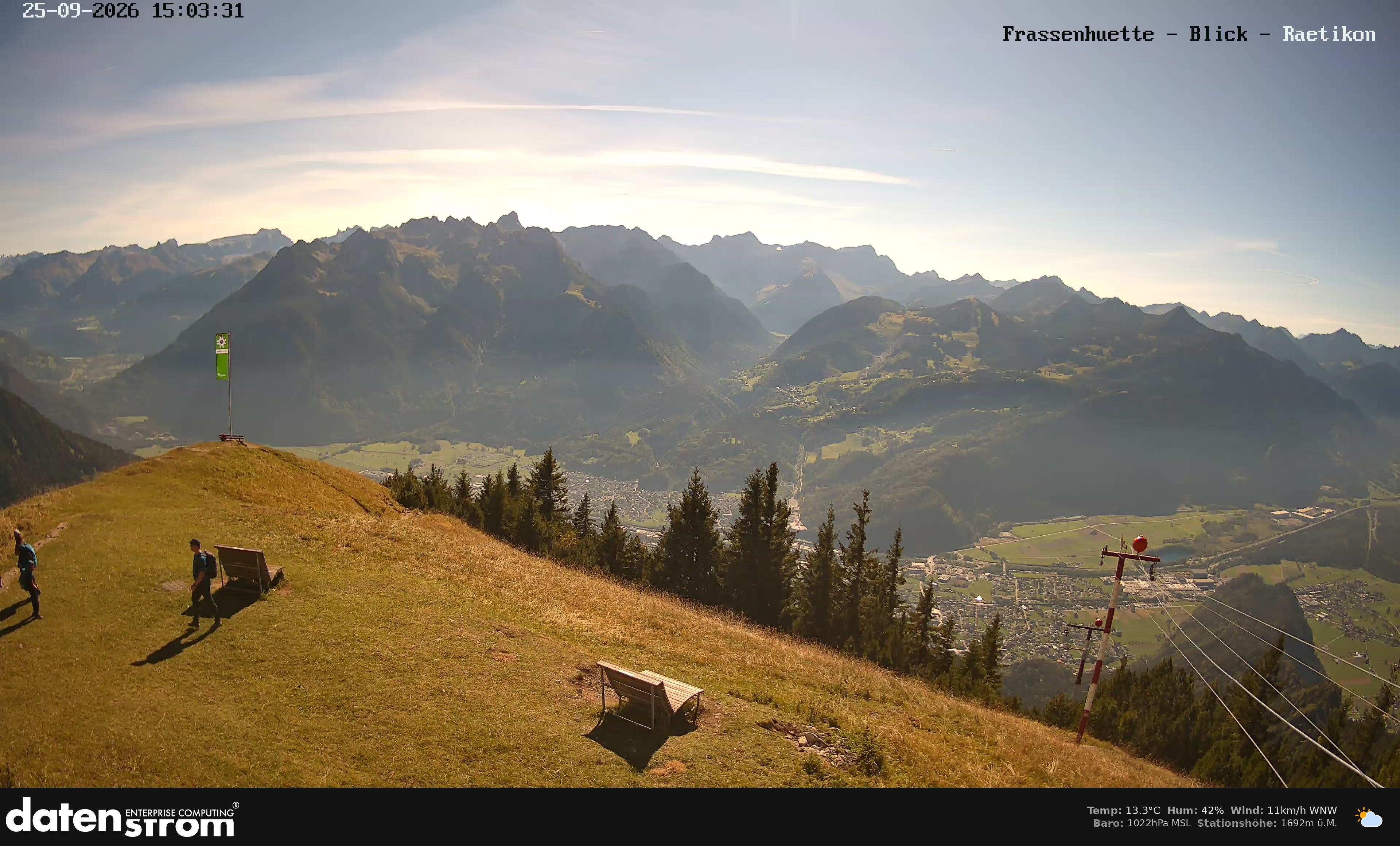 Bludenz - Frassen Hütte, Rätikon