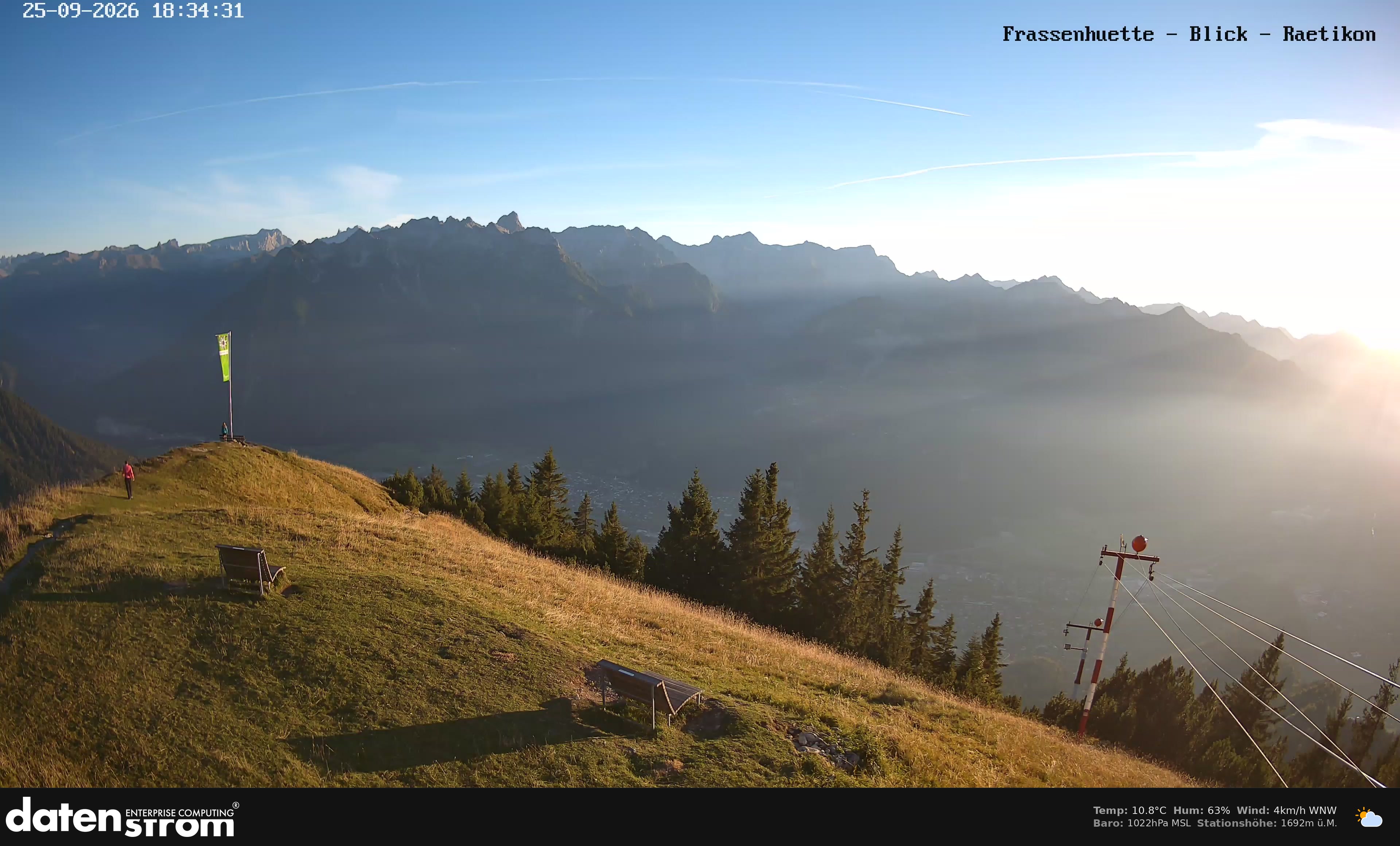 Bludenz - Frassen Hütte, Rätikon