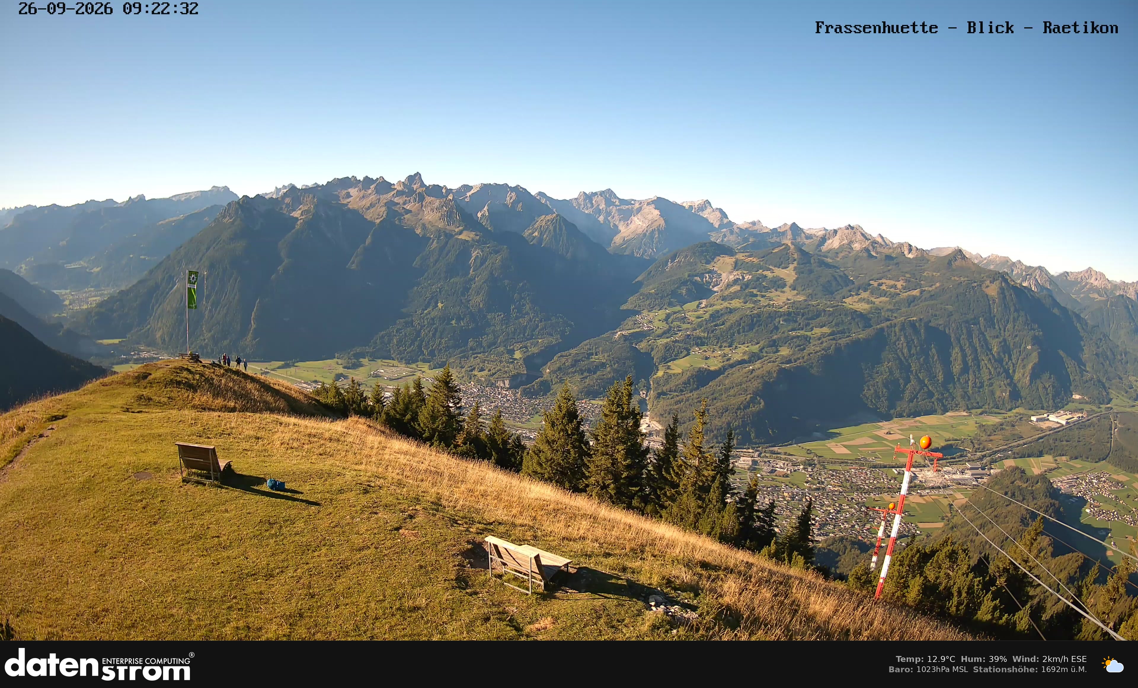 Bludenz - Frassen Hütte, Rätikon