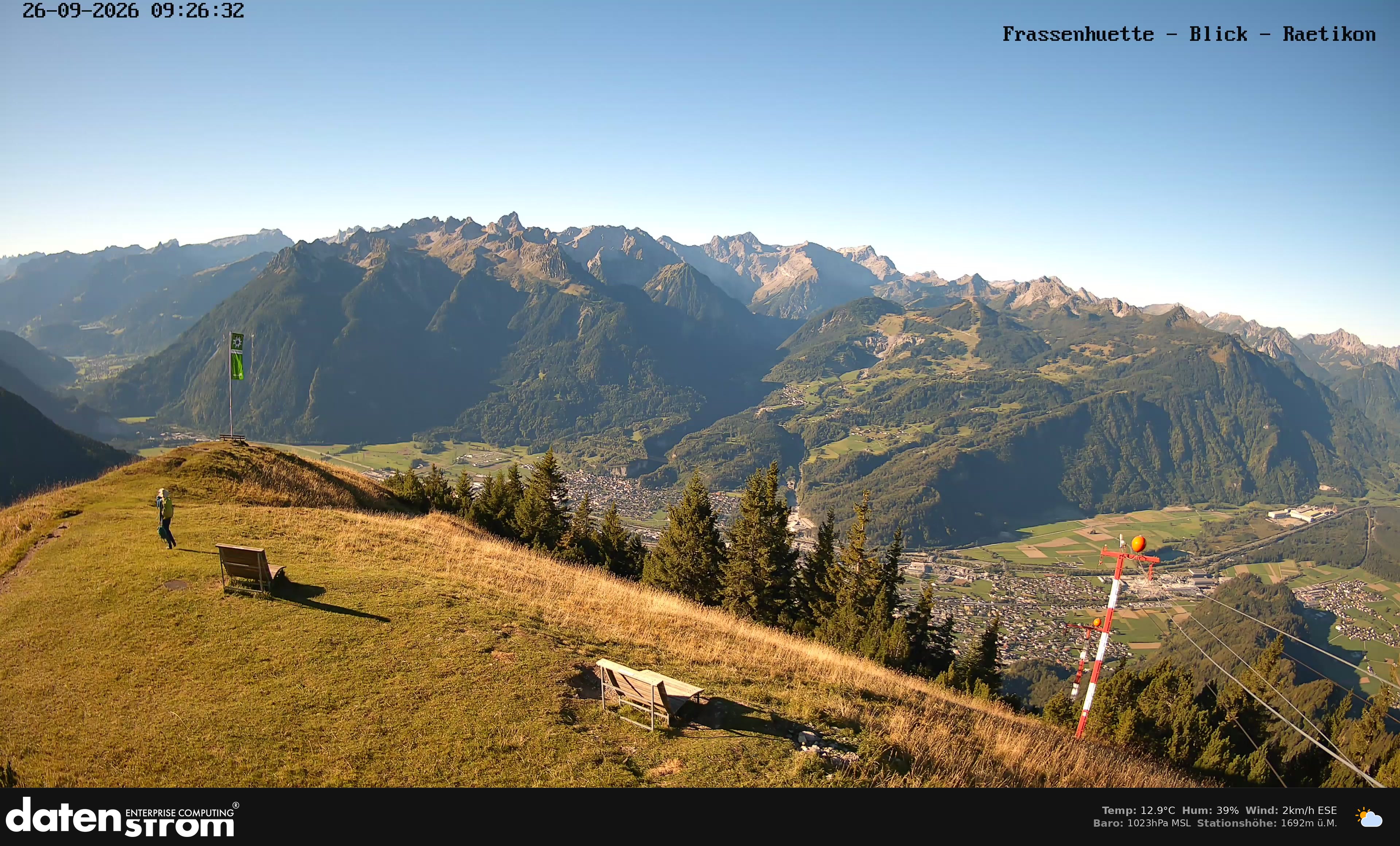 Bludenz - Frassen Hütte, Rätikon