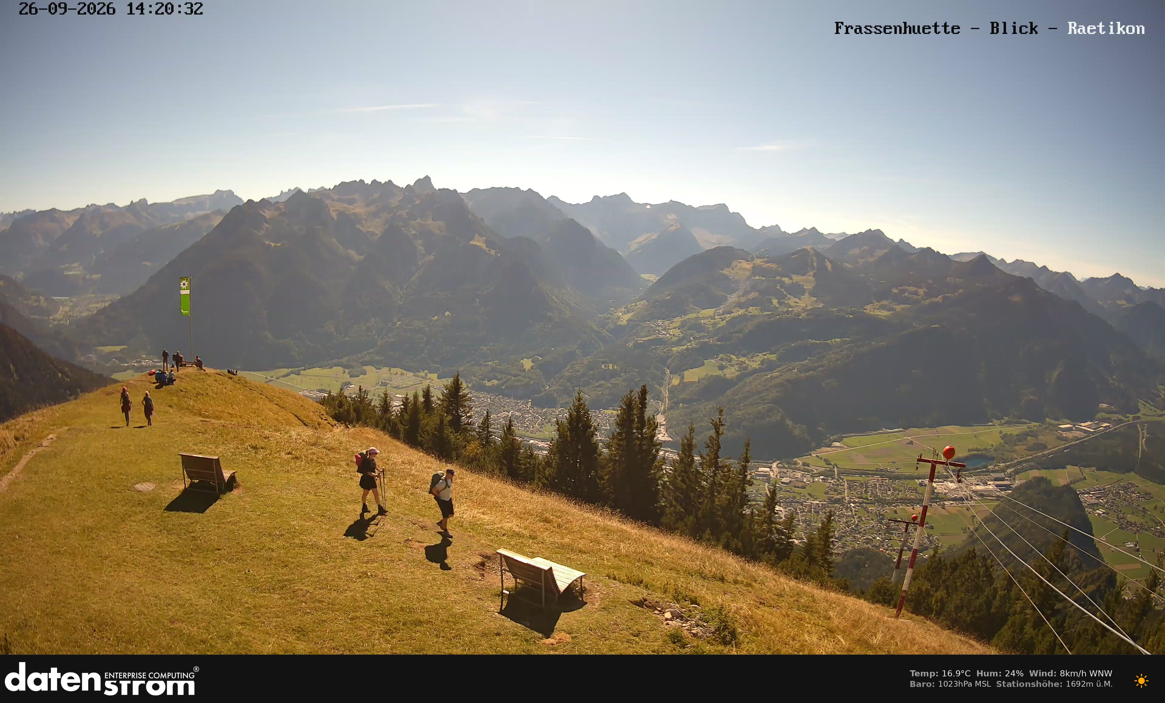 Bludenz - Frassen Hütte, Rätikon