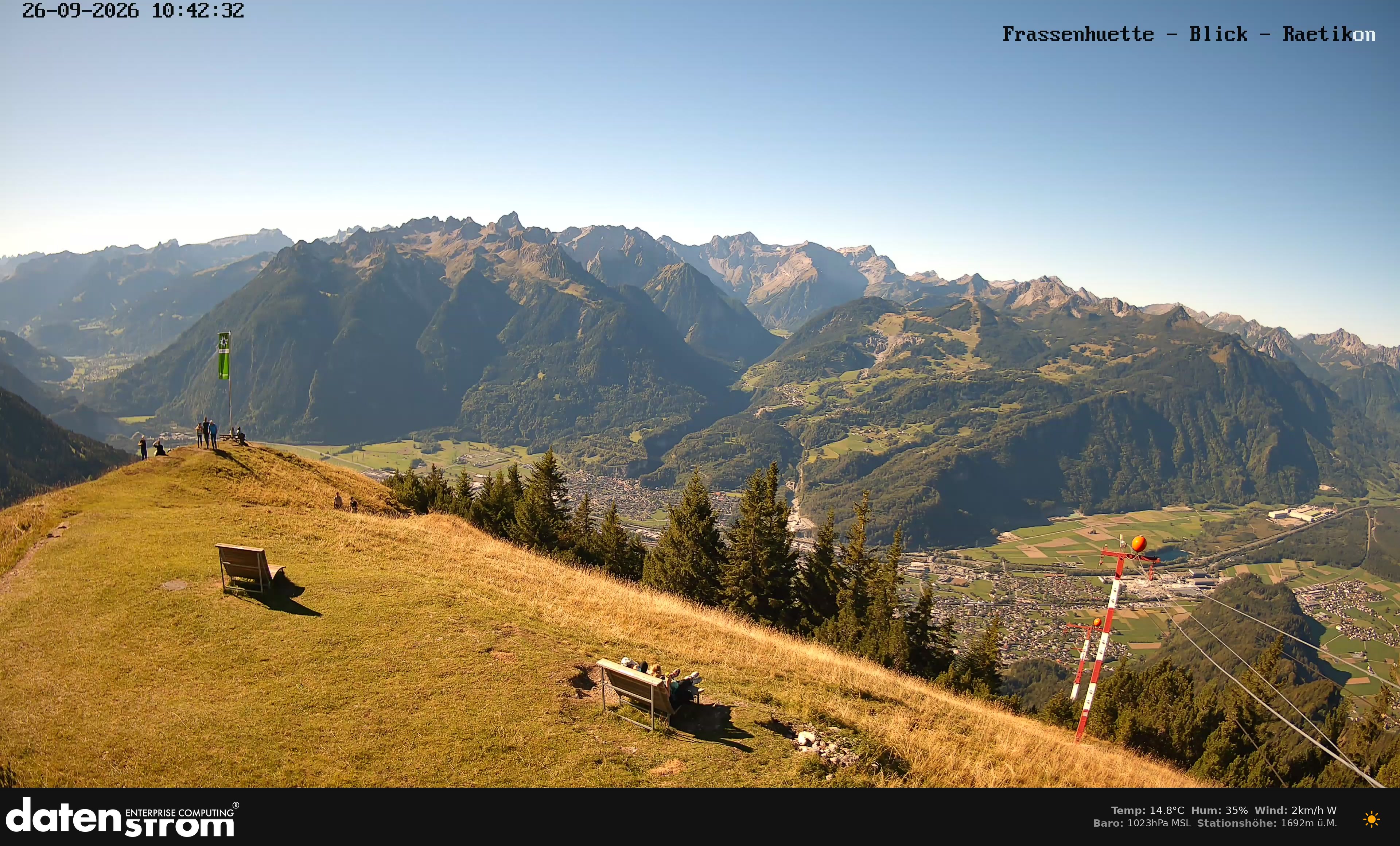 Bludenz - Frassen Hütte, Rätikon