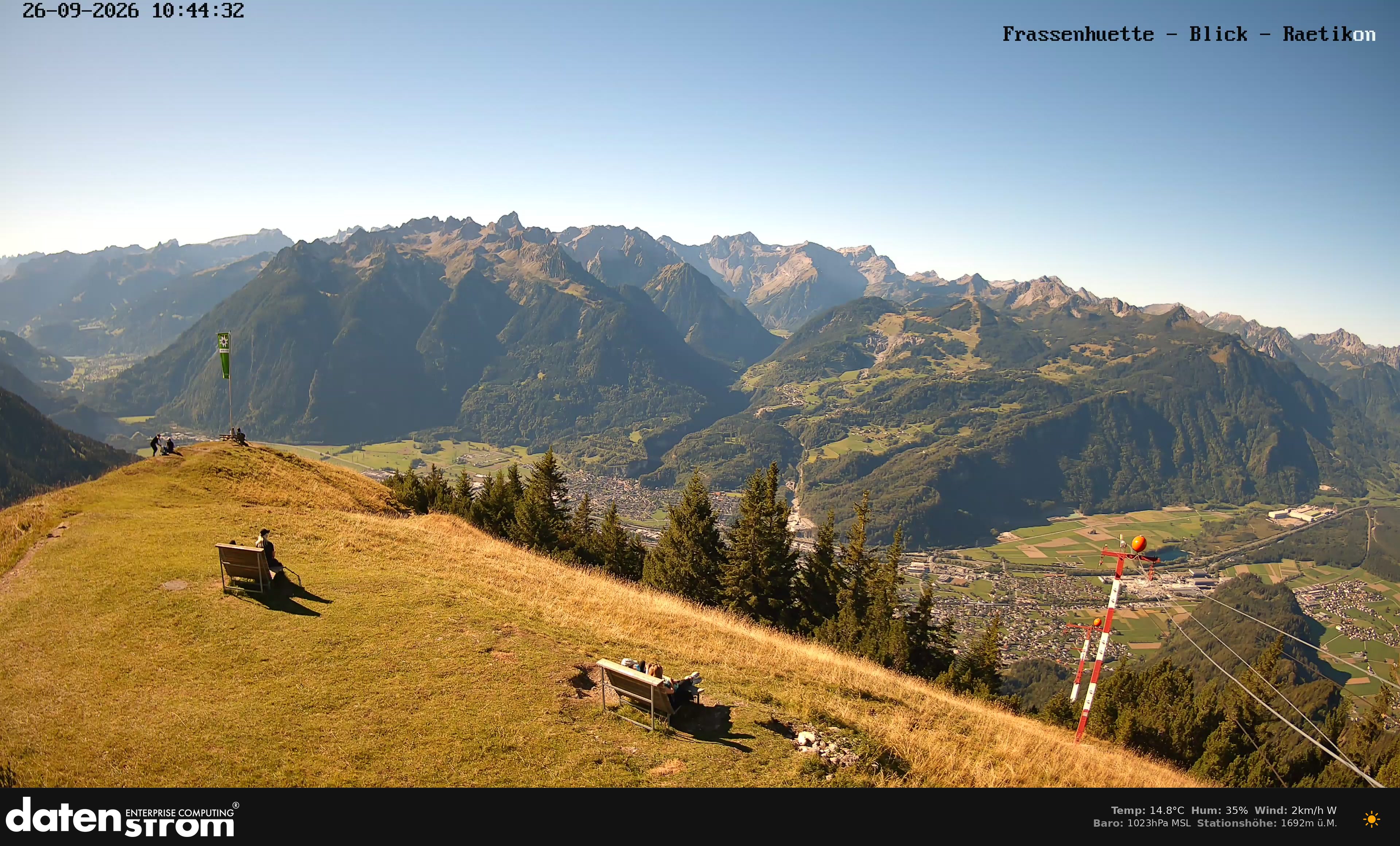 Bludenz - Frassen Hütte, Rätikon