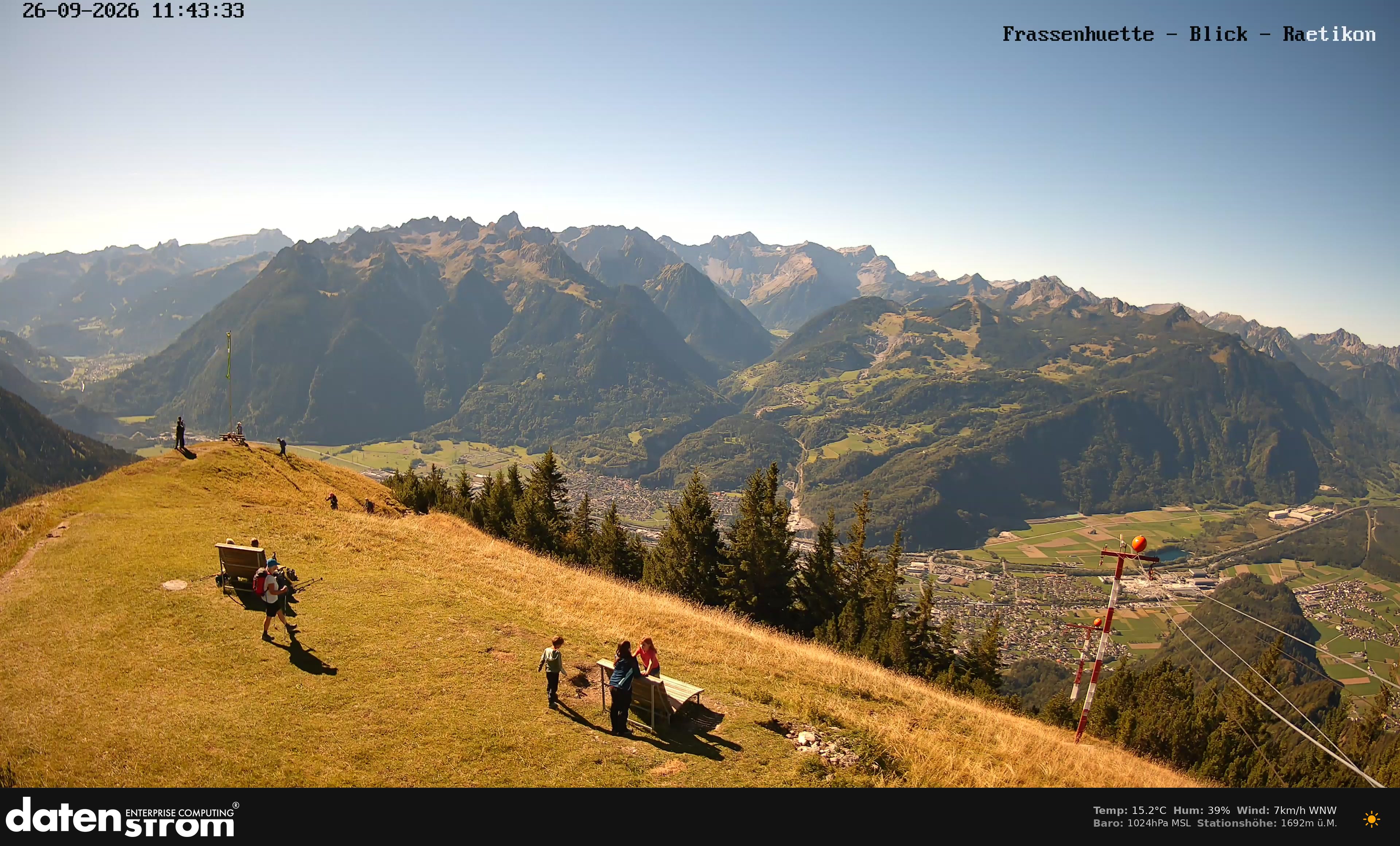 Bludenz - Frassen Hütte, Rätikon