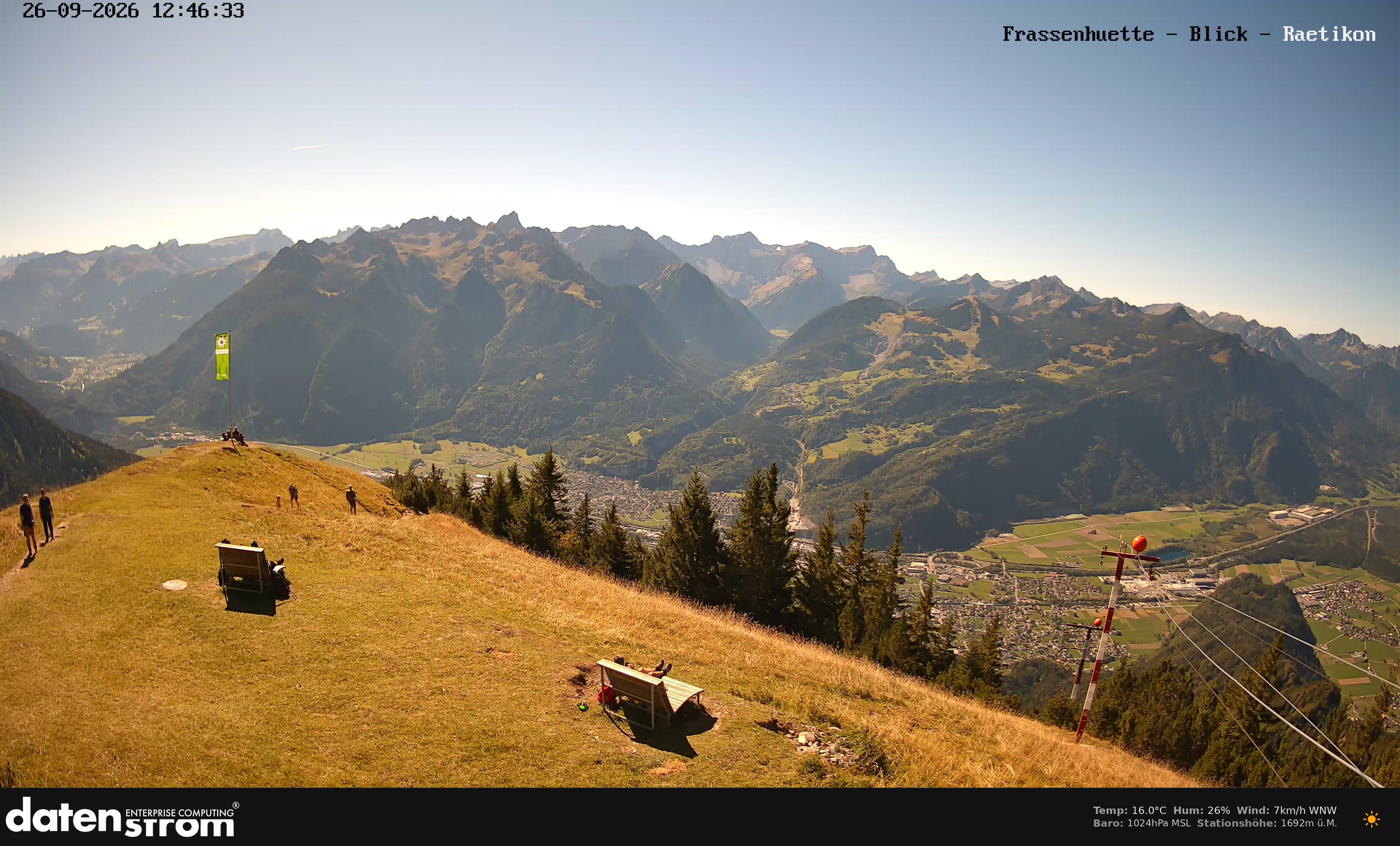 Bludenz - Frassen Hütte, Rätikon