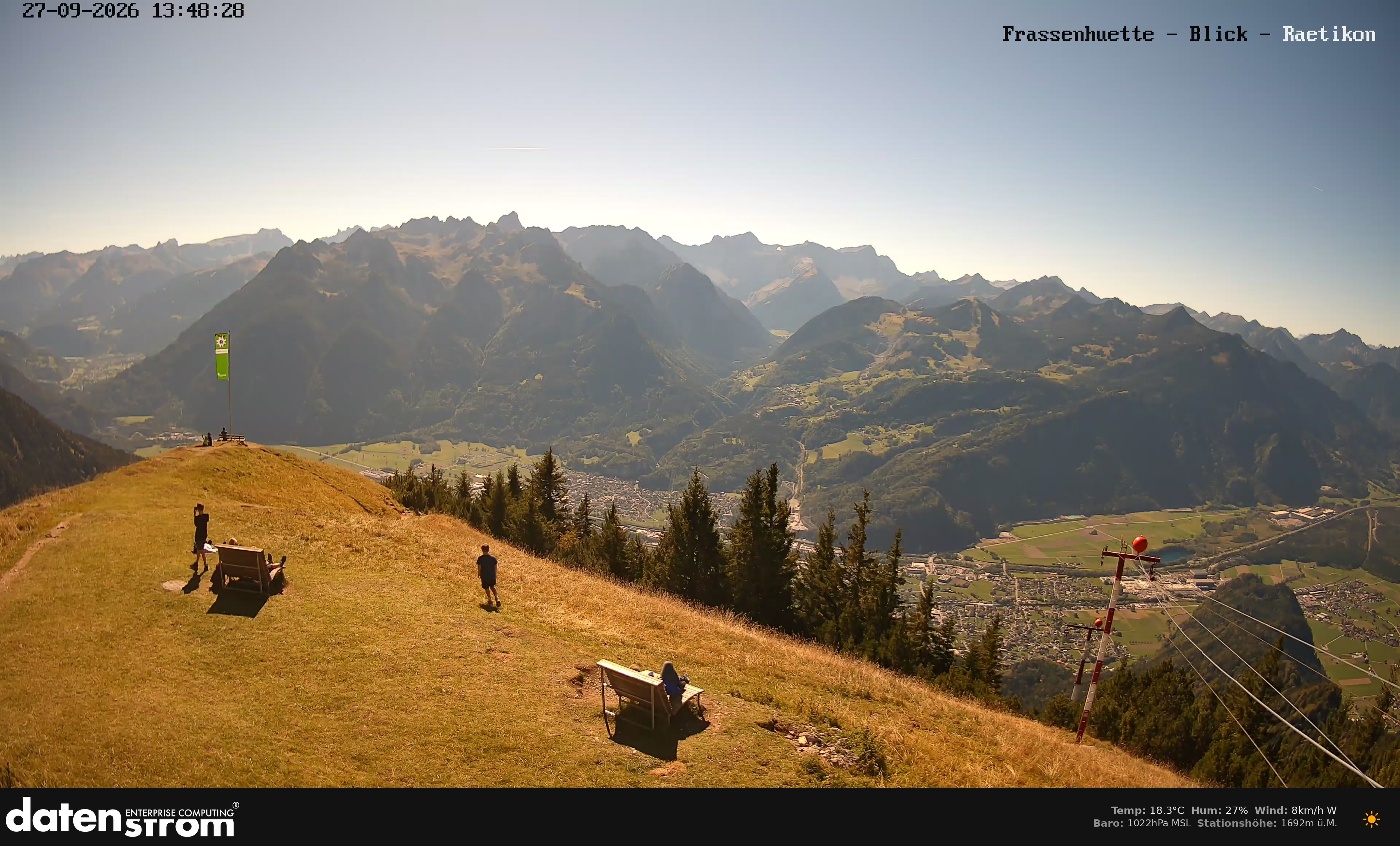 Bludenz - Frassen Hütte, Rätikon