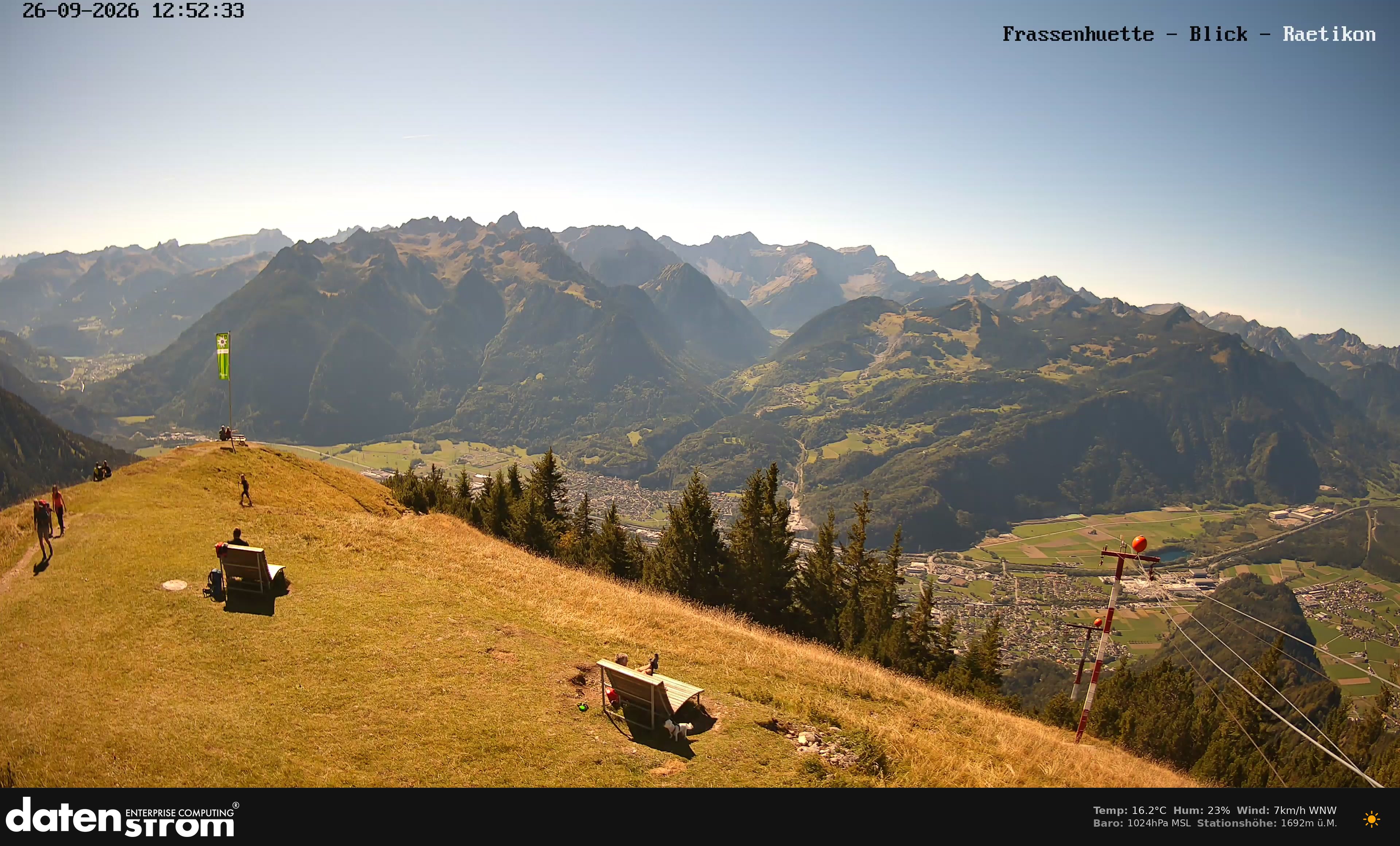 Bludenz - Frassen Hütte, Rätikon