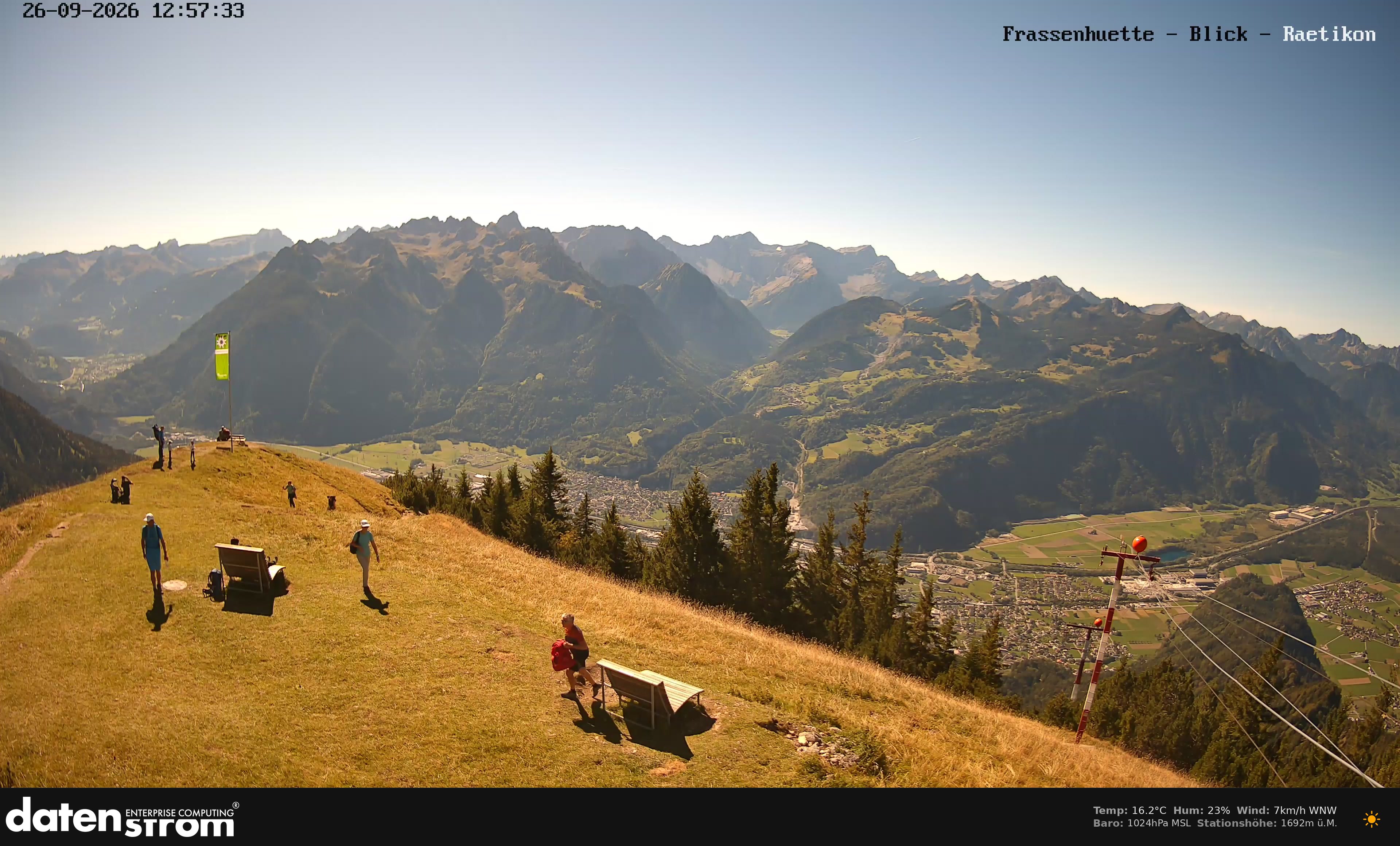 Bludenz - Frassen Hütte, Rätikon