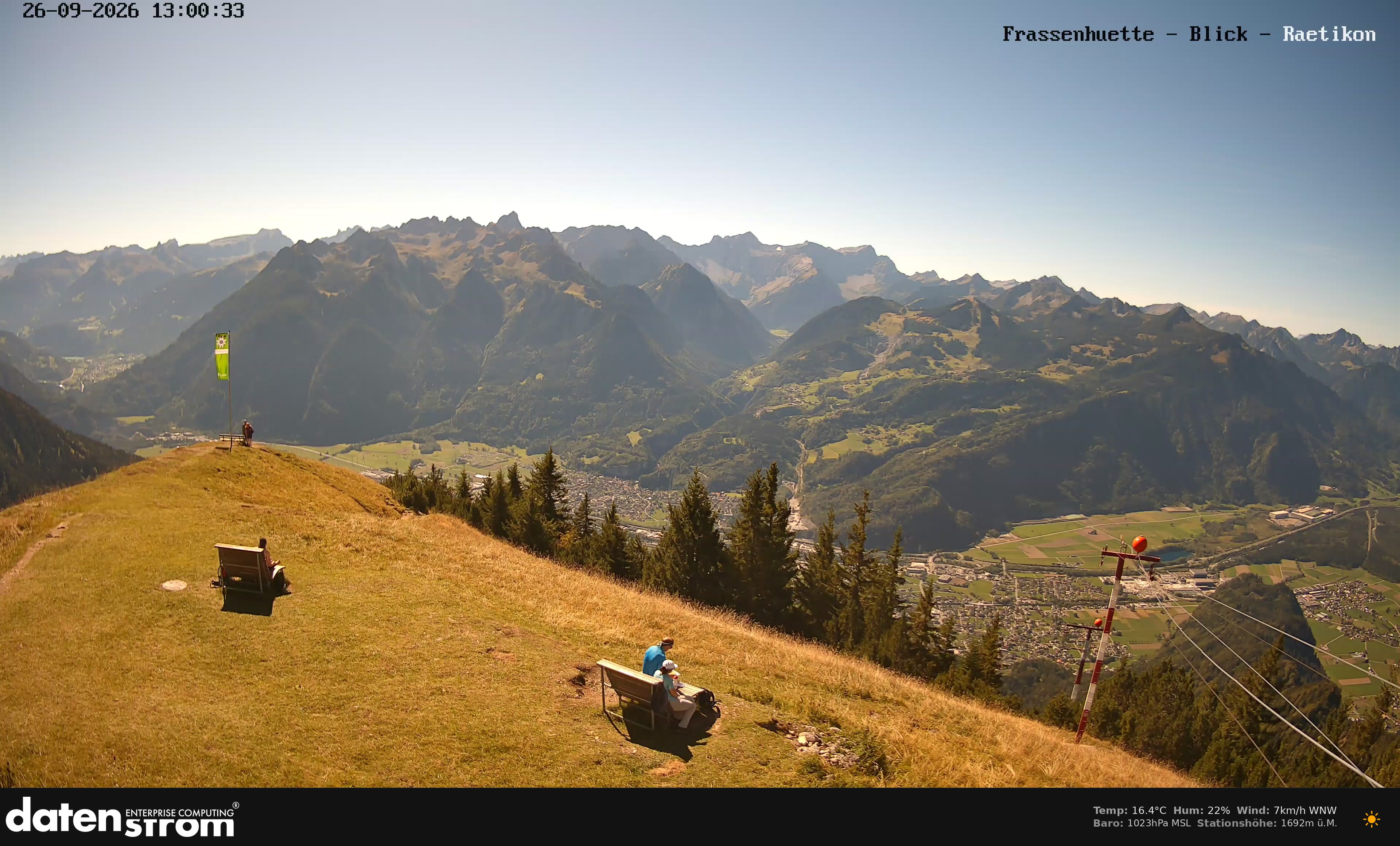 Bludenz - Frassen Hütte, Rätikon