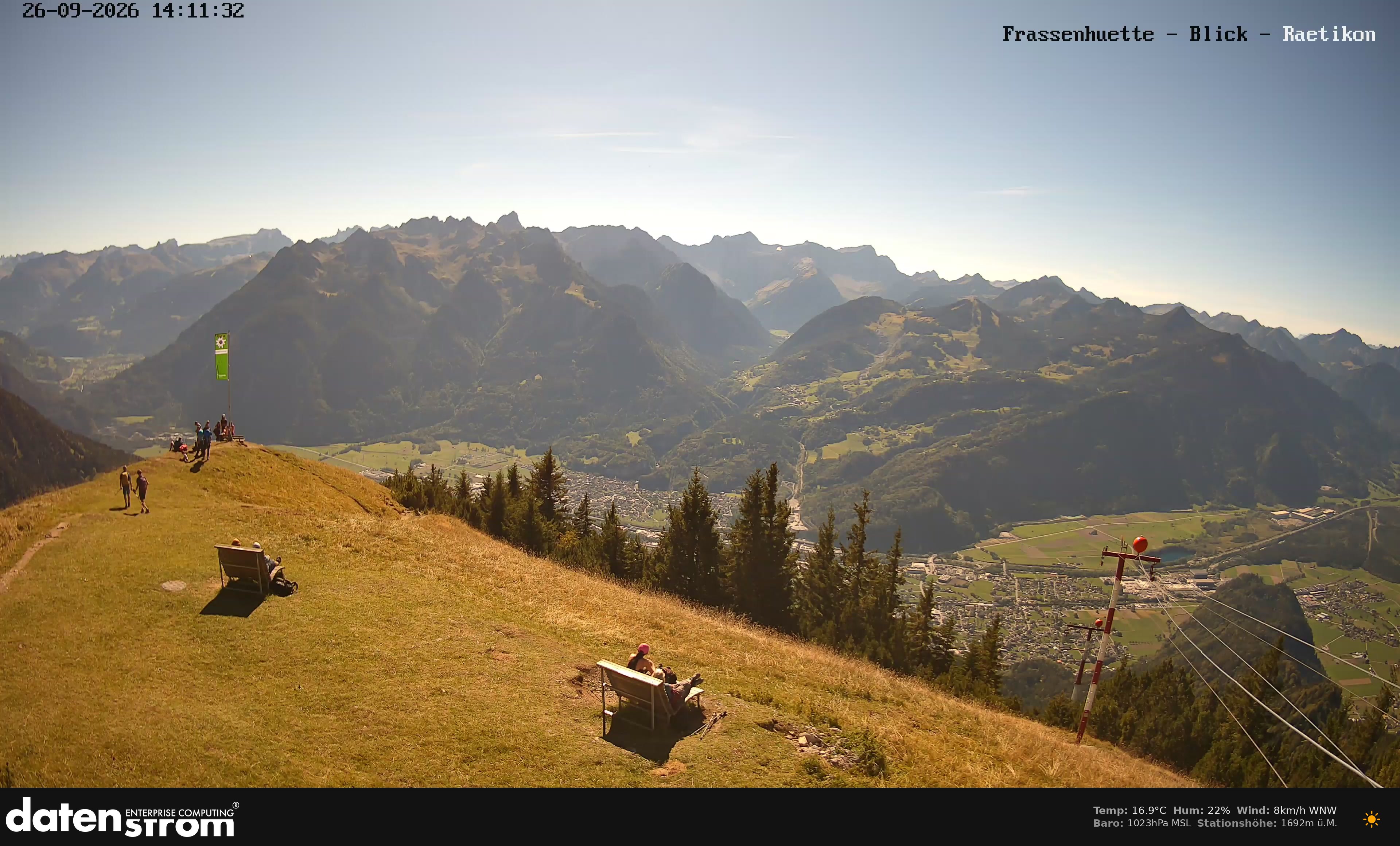 Bludenz - Frassen Hütte, Rätikon