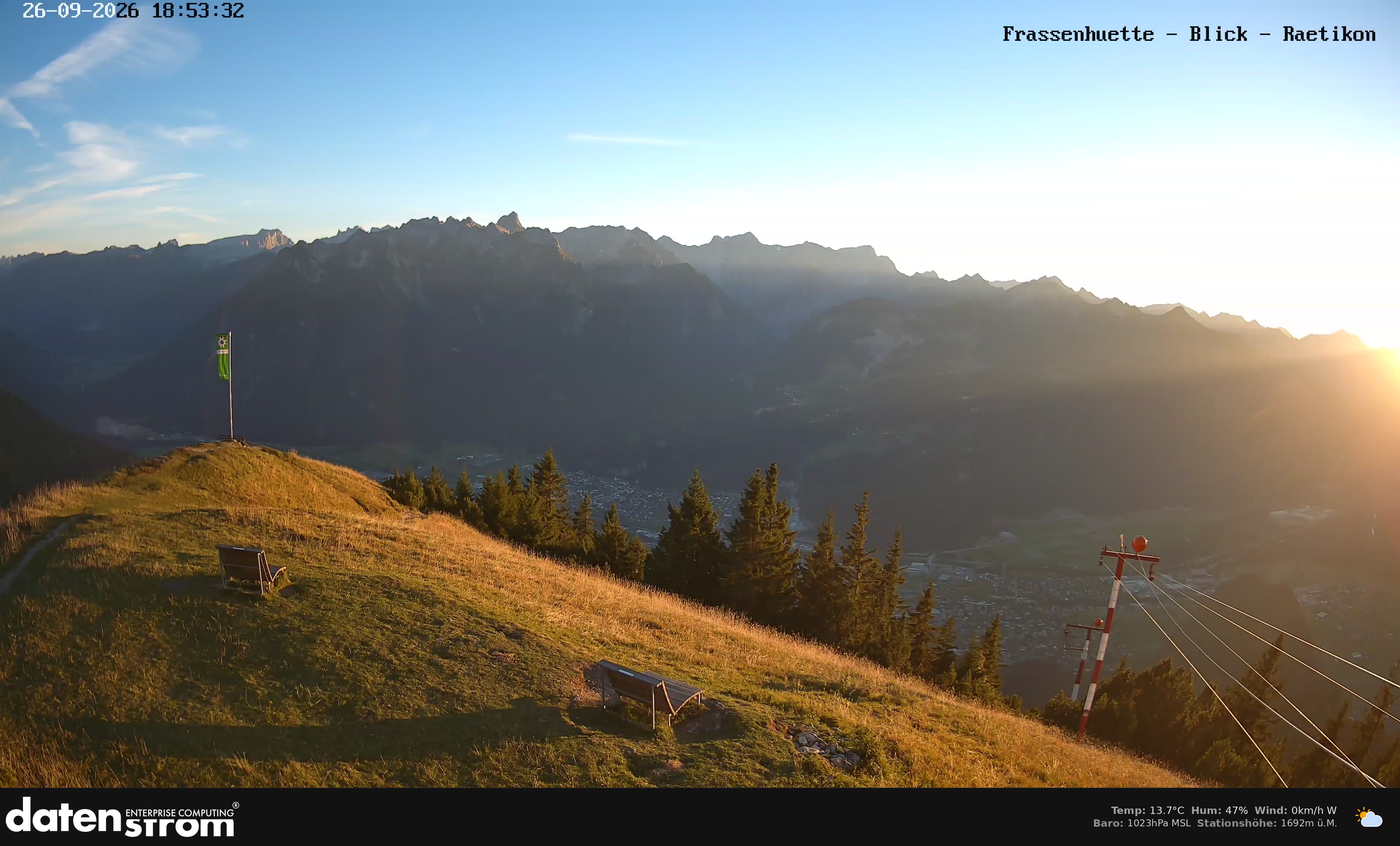 Bludenz - Frassen Hütte, Rätikon