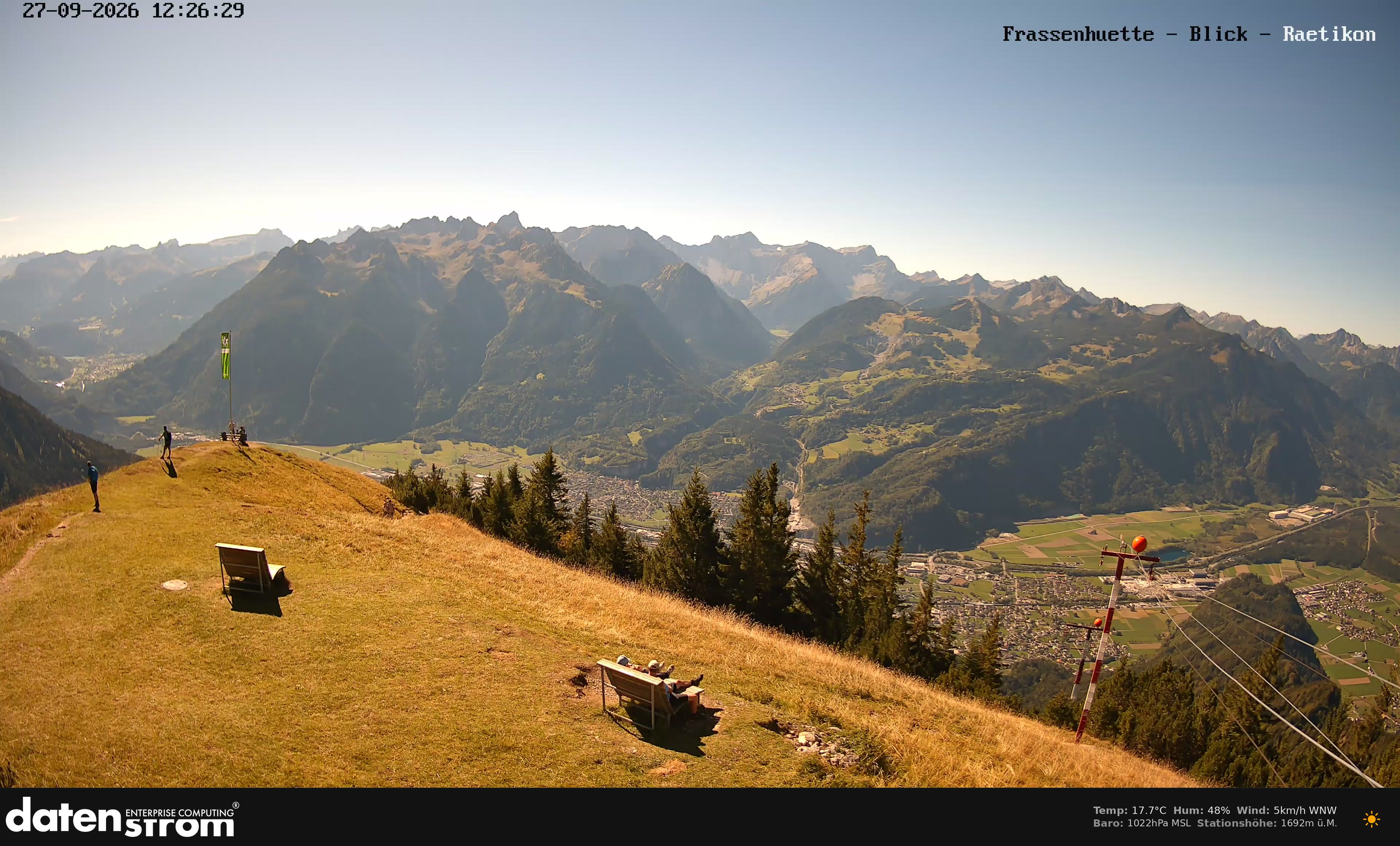 Bludenz - Frassen Hütte, Rätikon