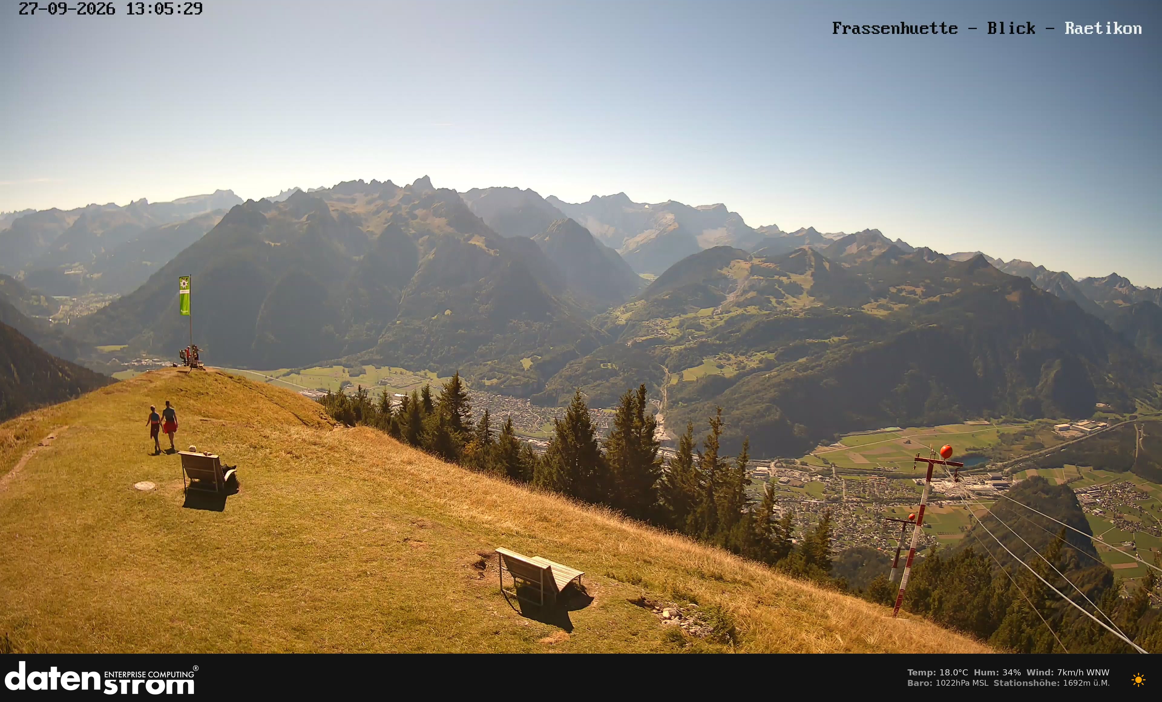 Bludenz - Frassen Hütte, Rätikon